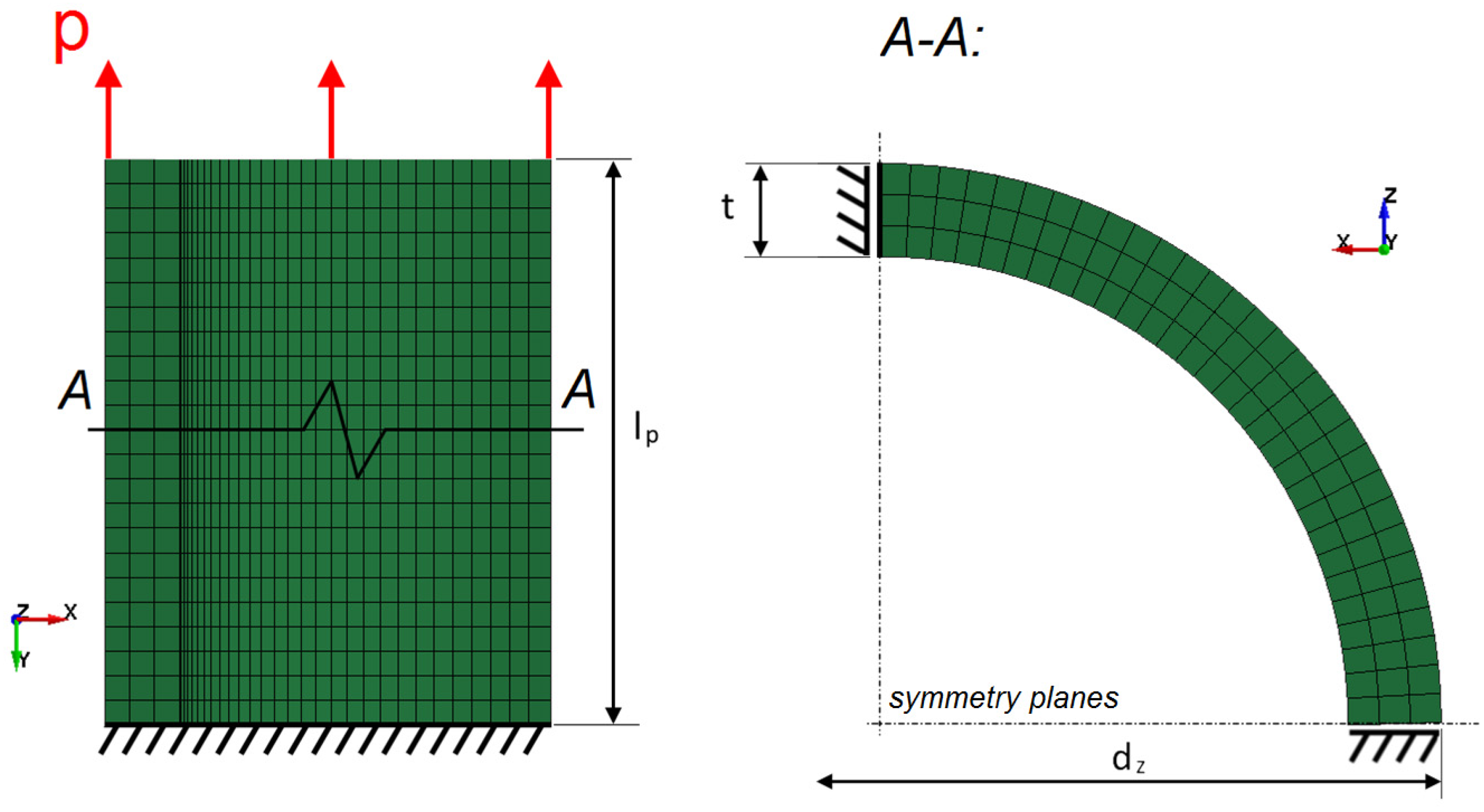 Materials 13 02003 g003