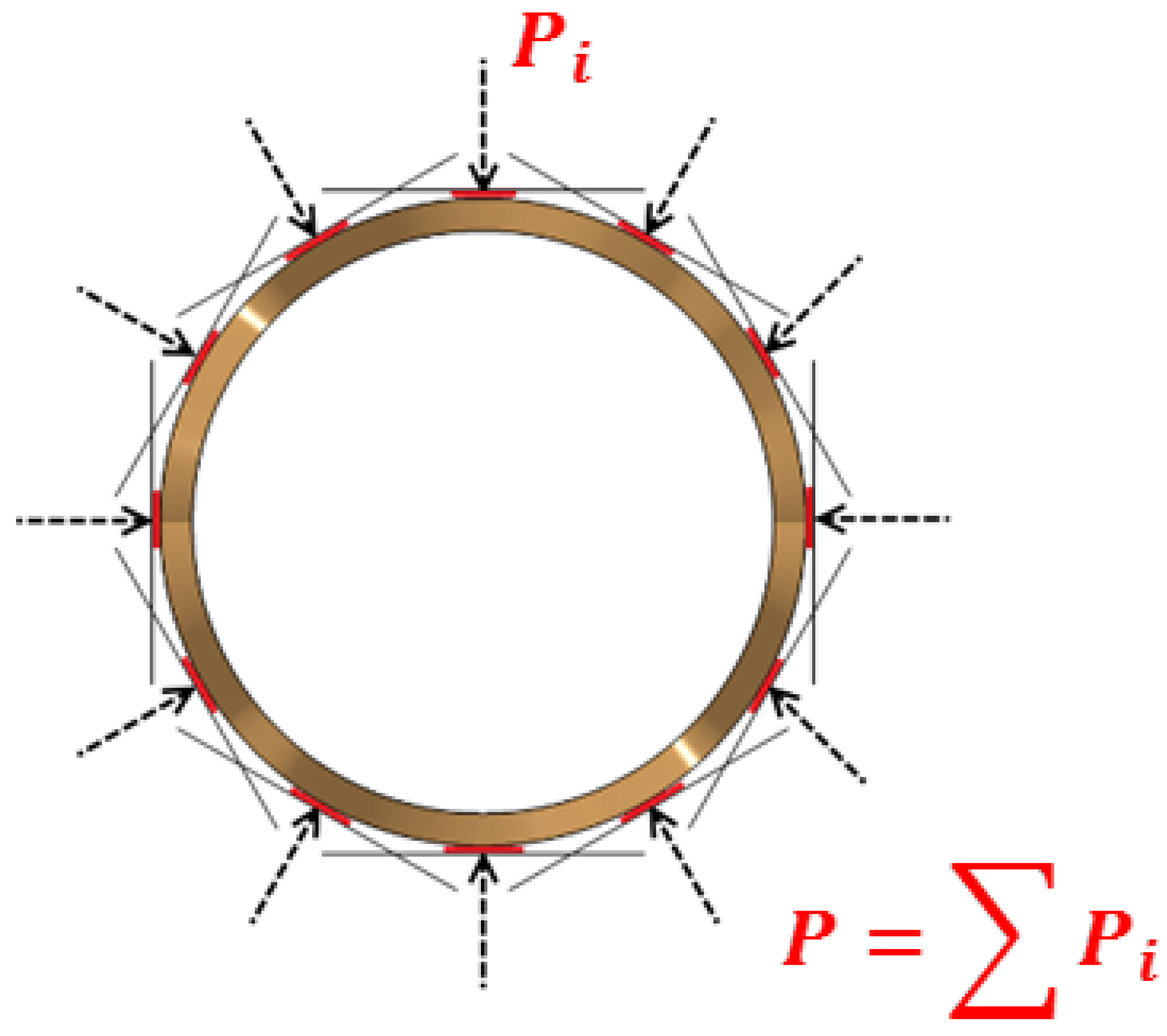 Materials 13 02003 g006
