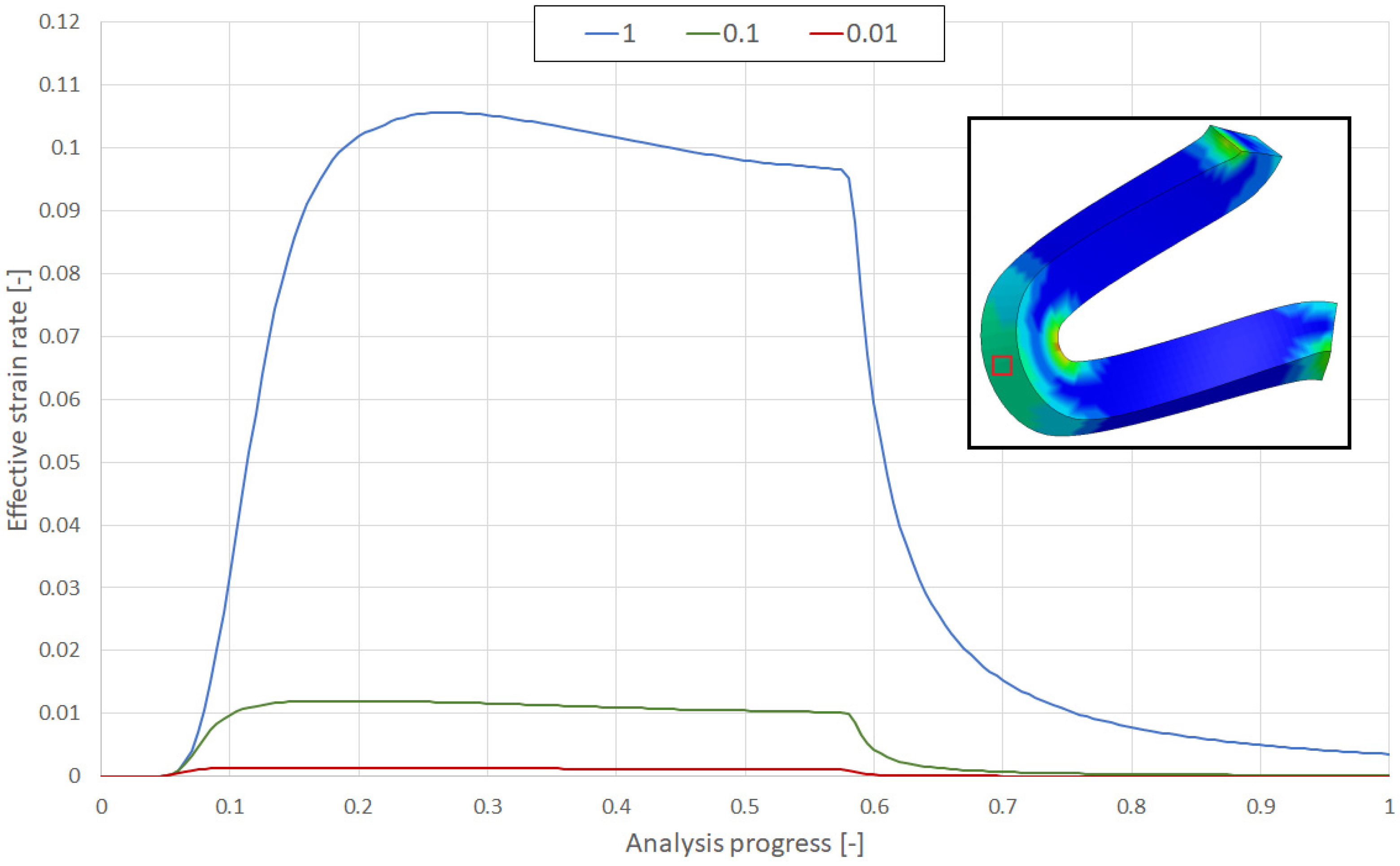 Materials 13 02003 g011