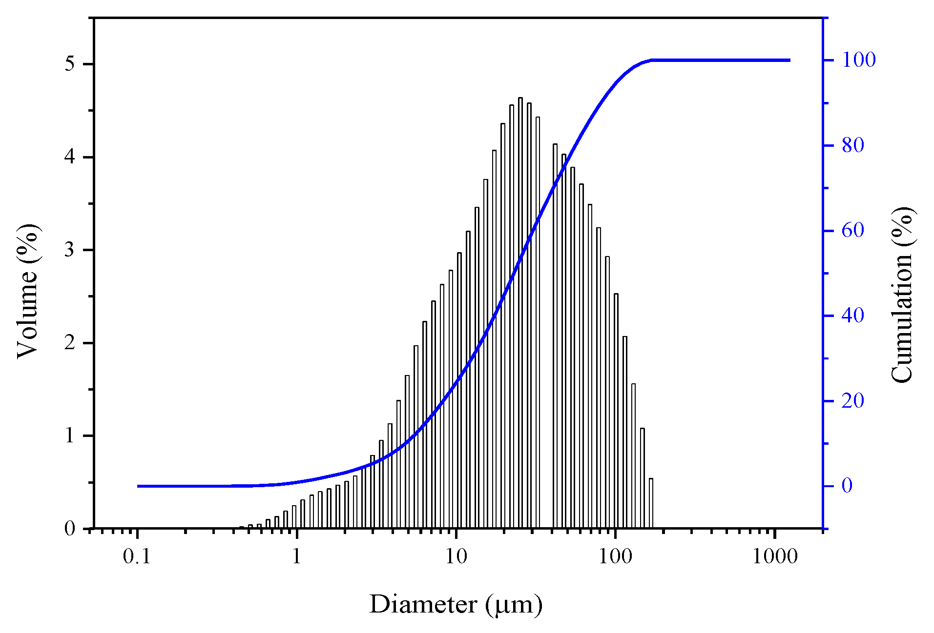 Materials 13 02004 g002 Materials 13 02004 g002