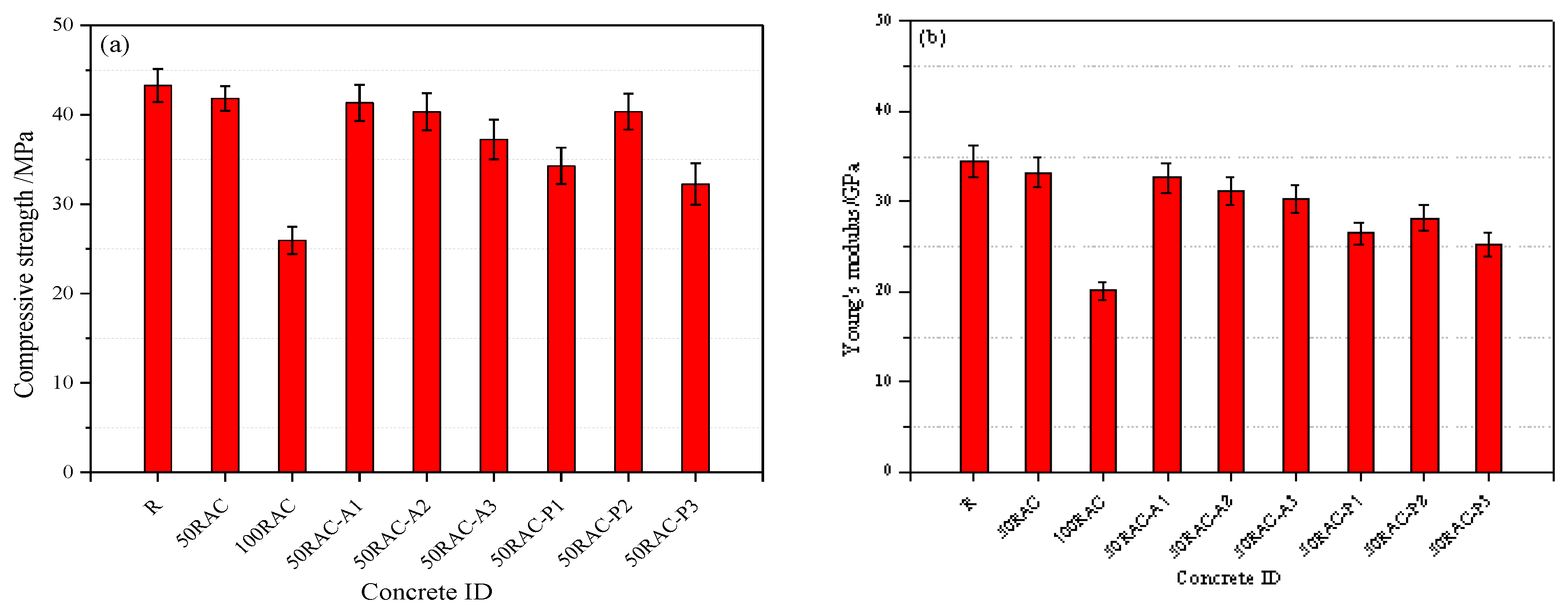 Materials 13 02004 g005 Materials 13 02004 g005