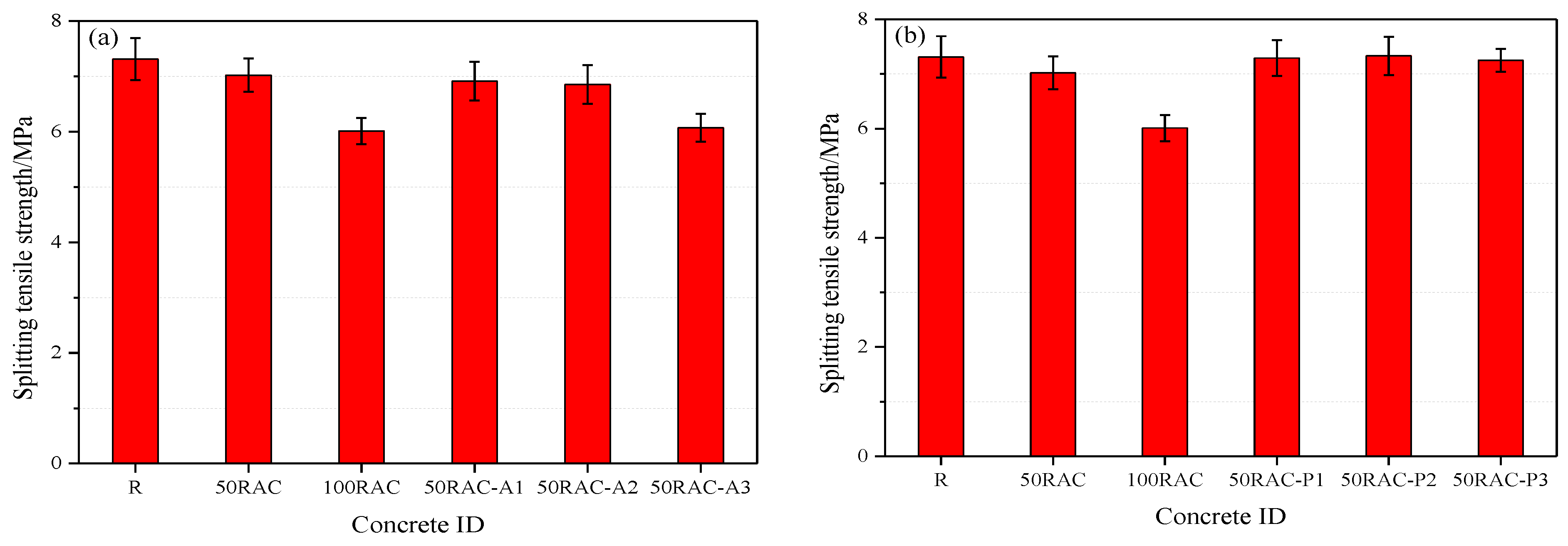 Materials 13 02004 g007 Materials 13 02004 g007