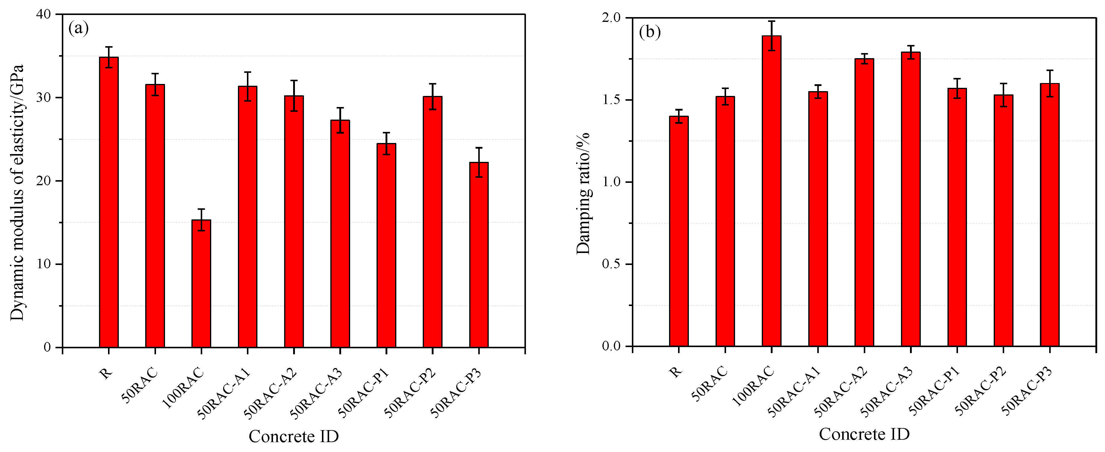 Materials 13 02004 g008 Materials 13 02004 g008