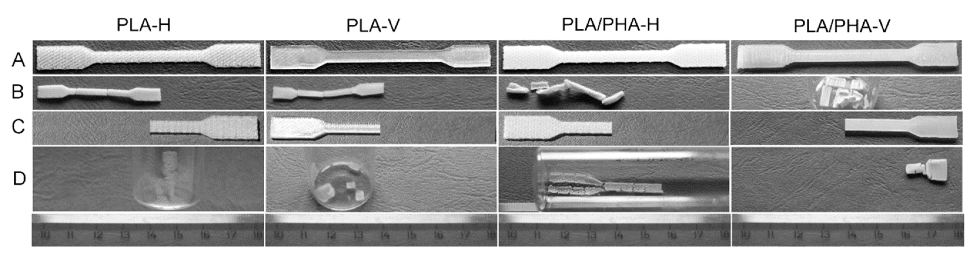 Materials 13 02005 g001