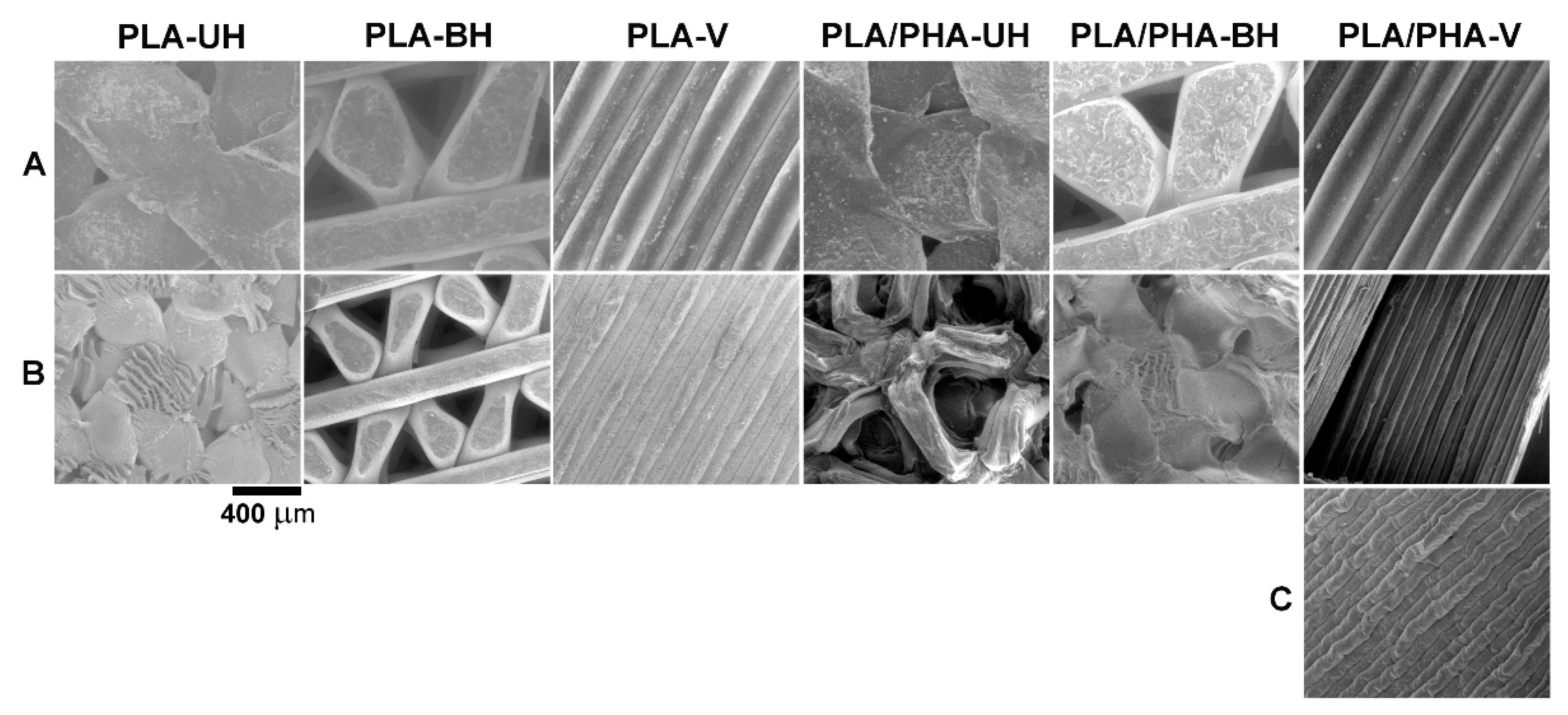 Materials 13 02005 g002