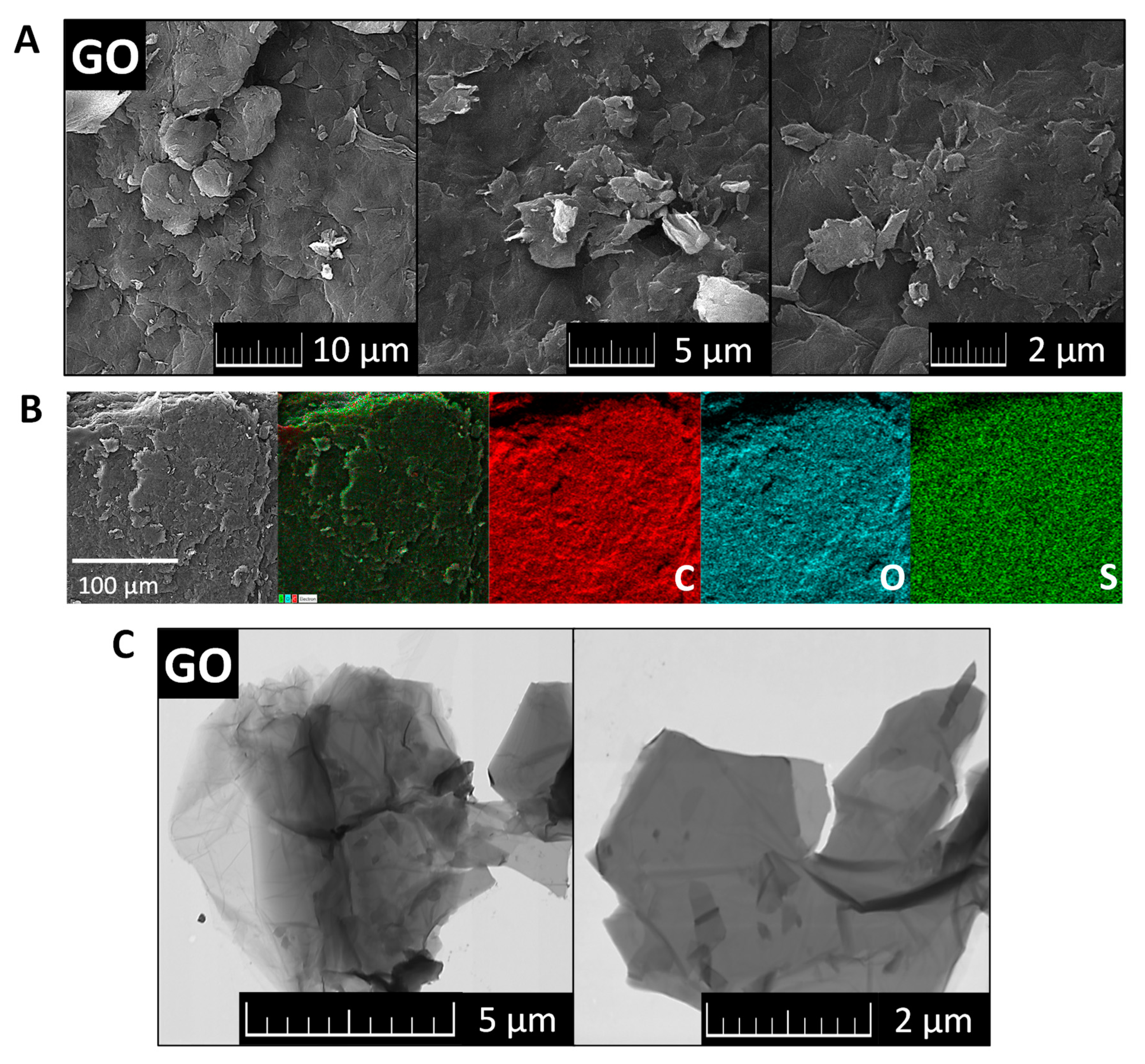 Materials 13 02006 g002