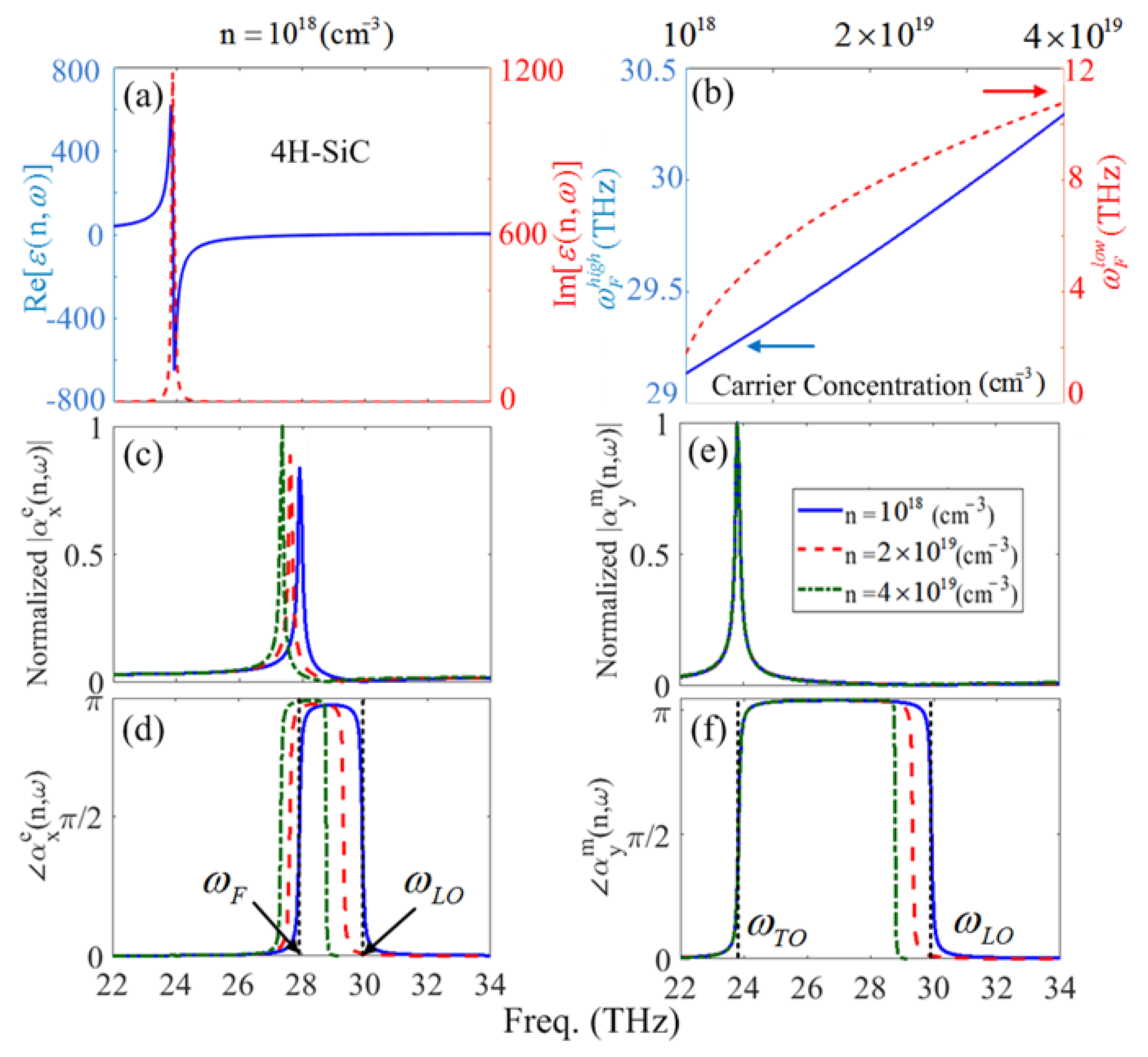 Materials 13 02007 g001