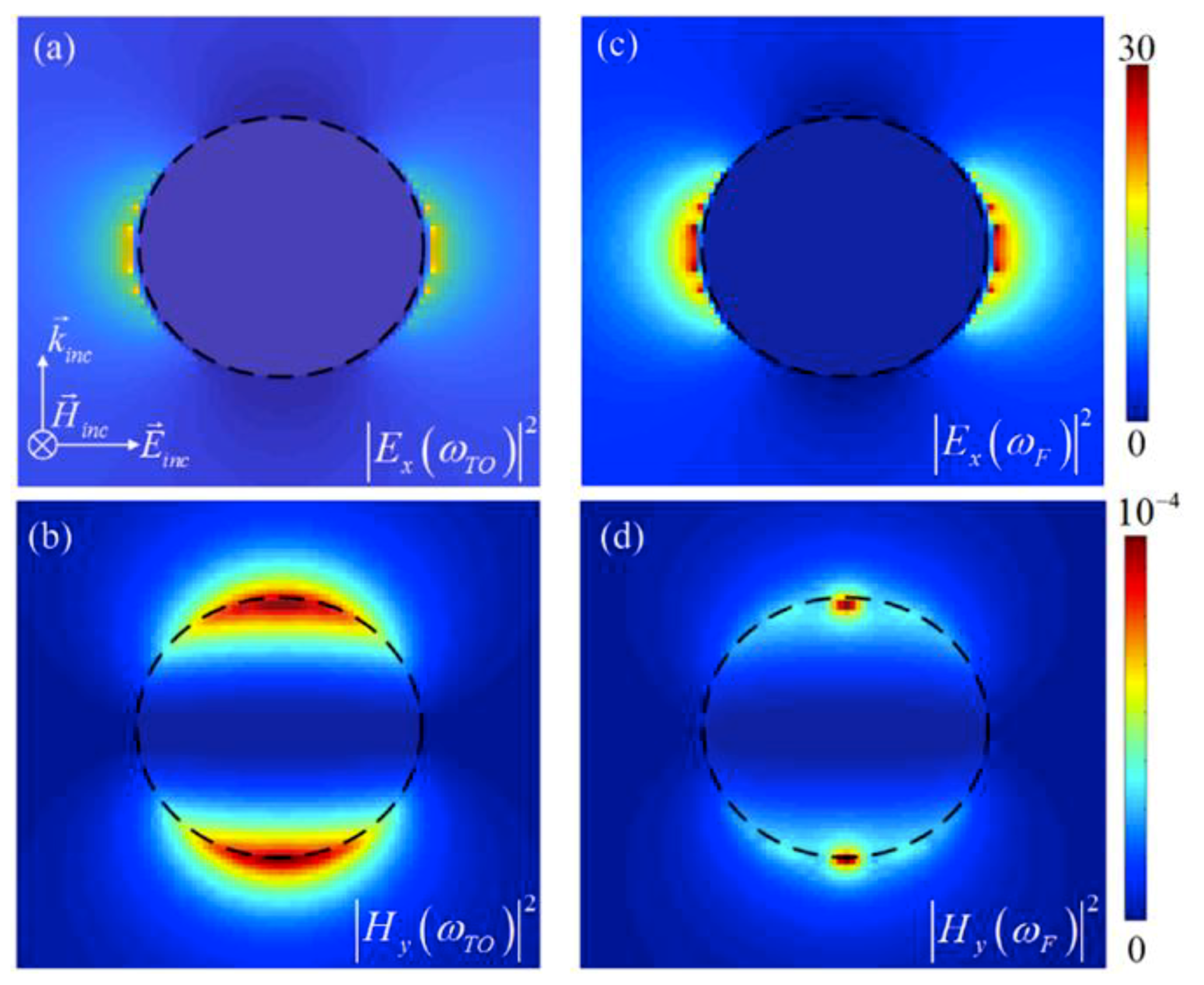 Materials 13 02007 g002