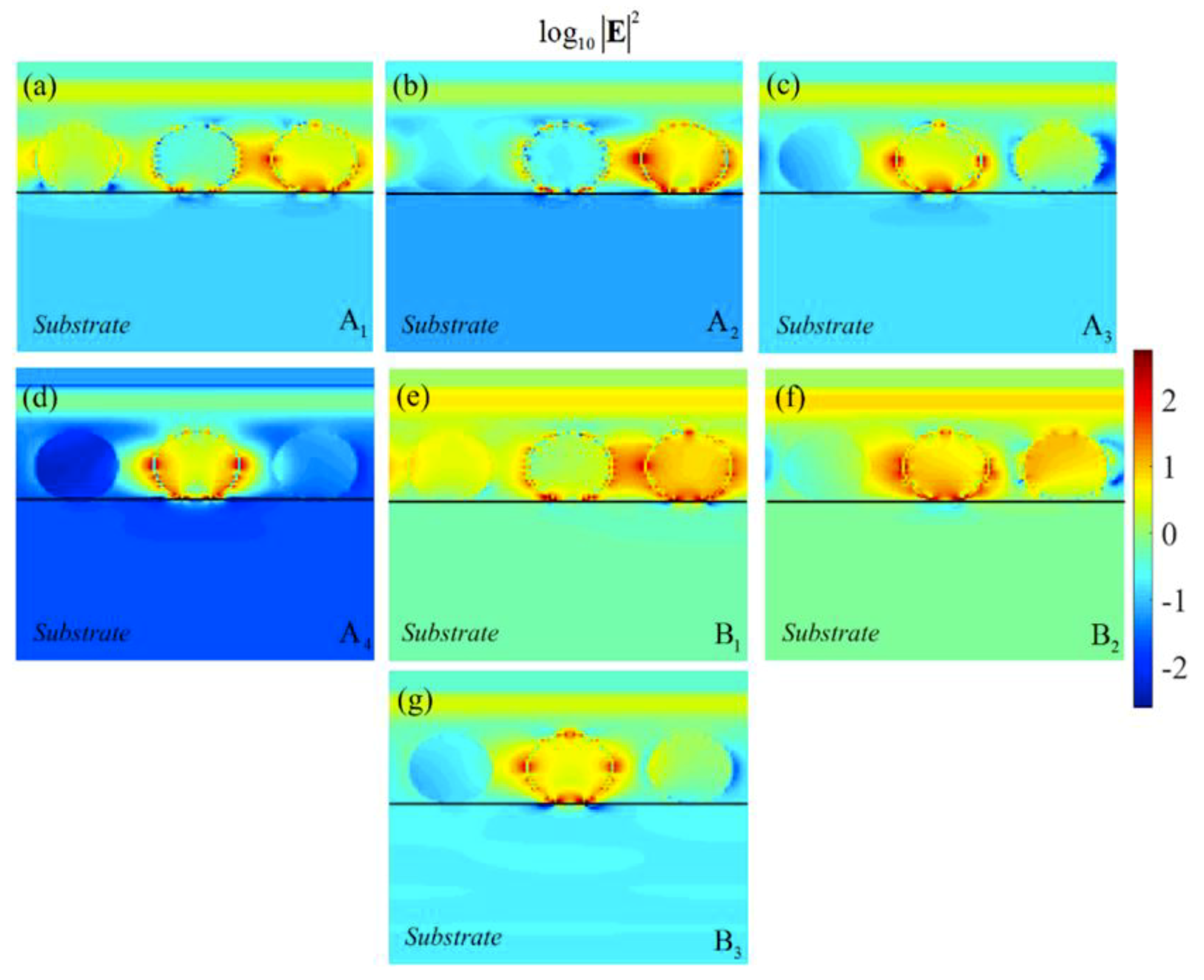 Materials 13 02007 g007