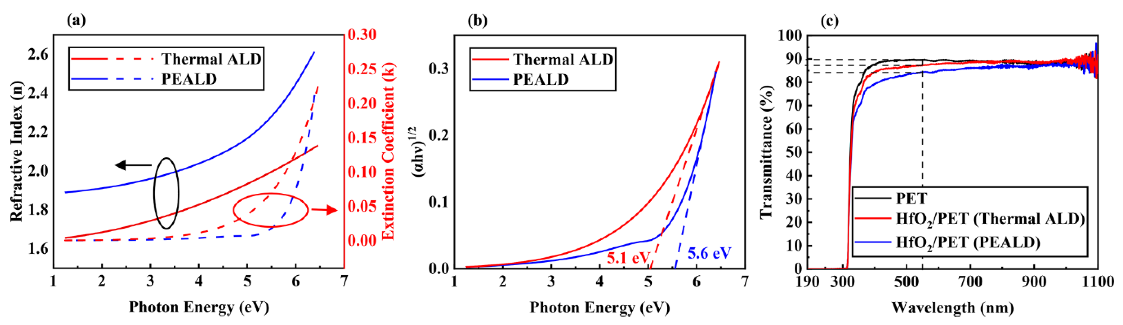 Materials 13 02008 g004 Materials 13 02008 g004