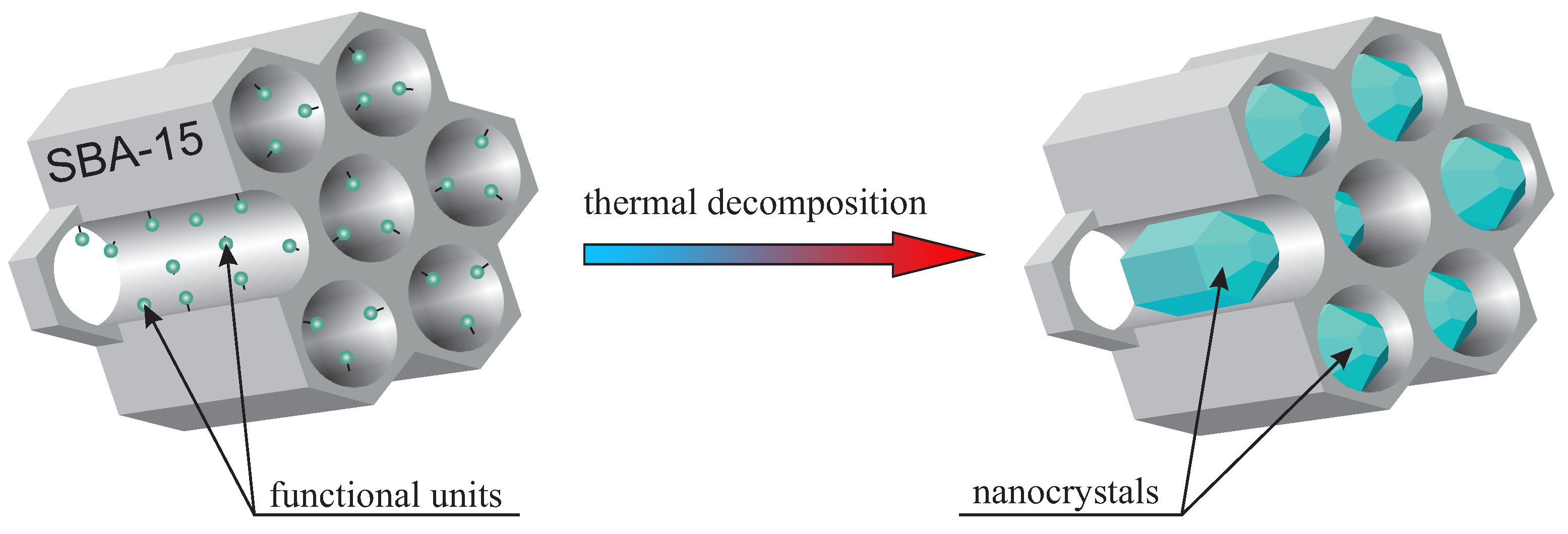 Materials 13 02009 g001