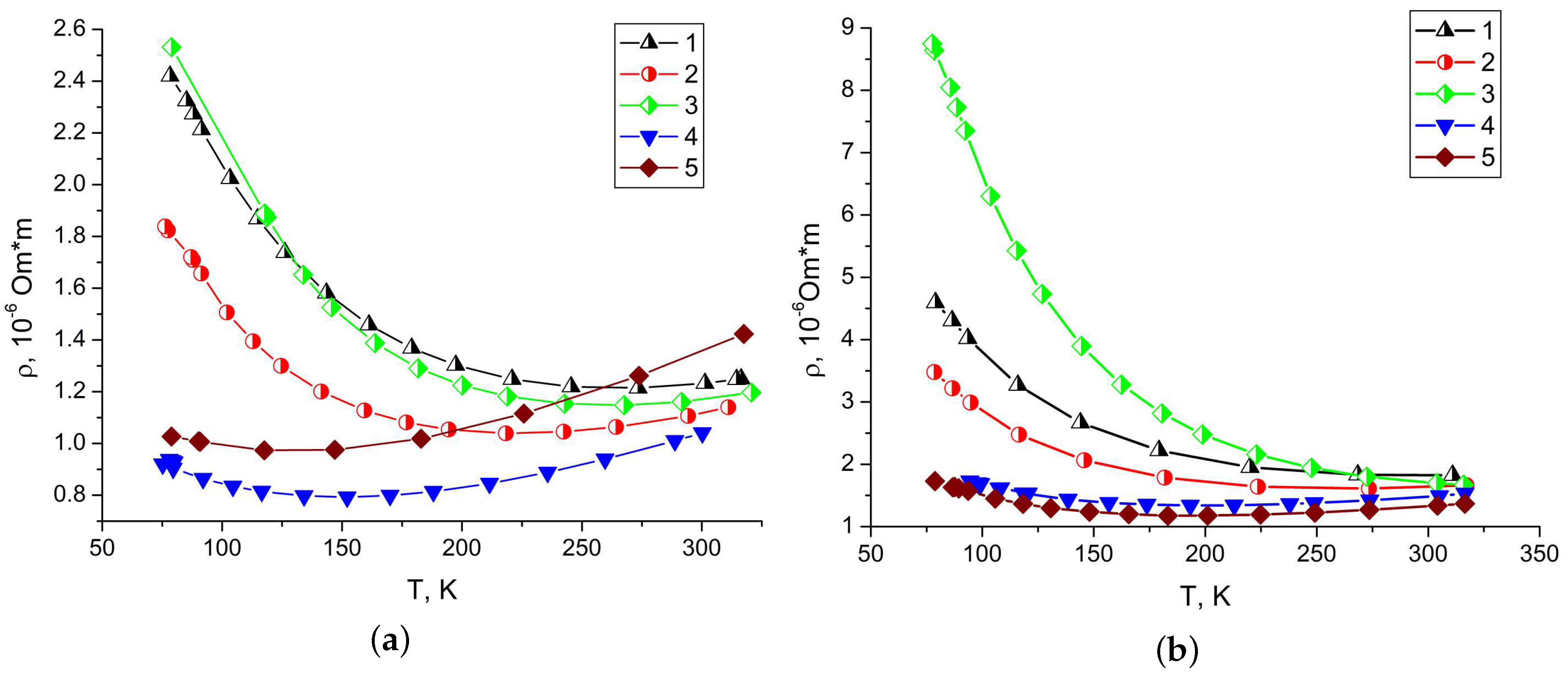 Materials 13 02010 g007