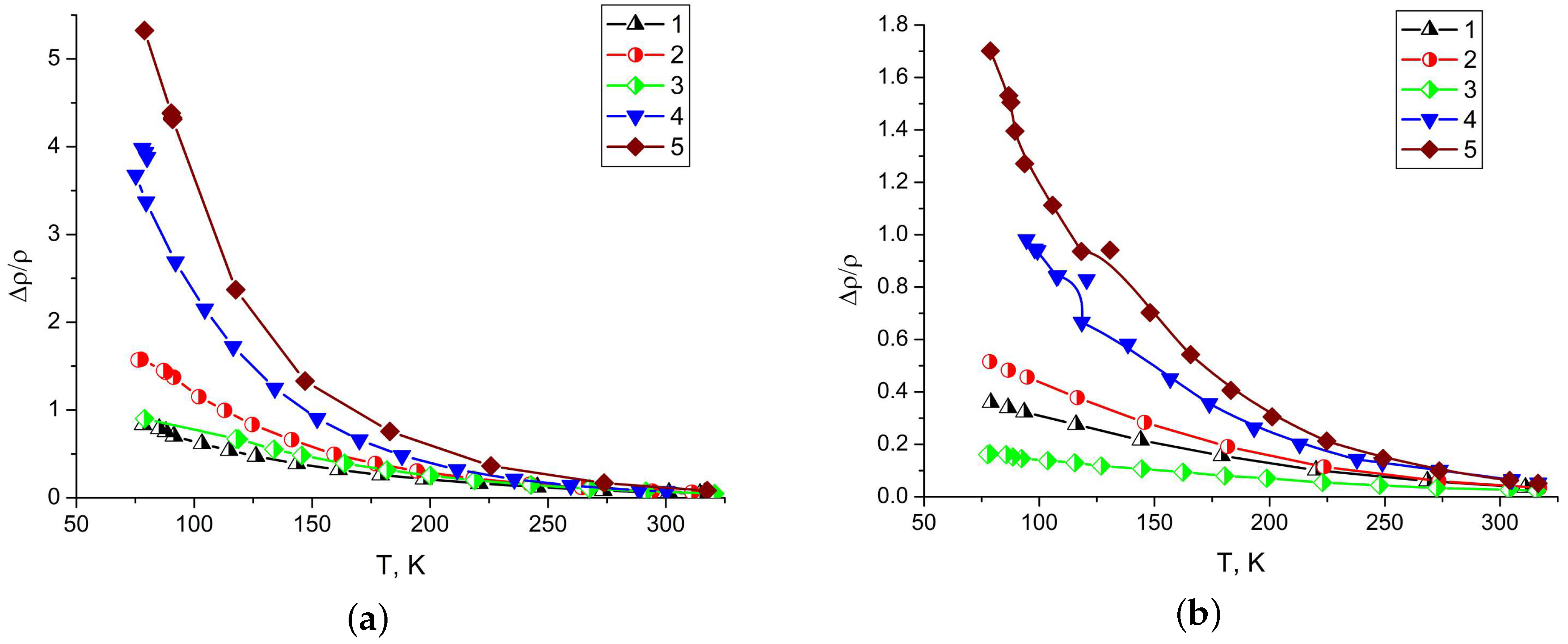 Materials 13 02010 g008