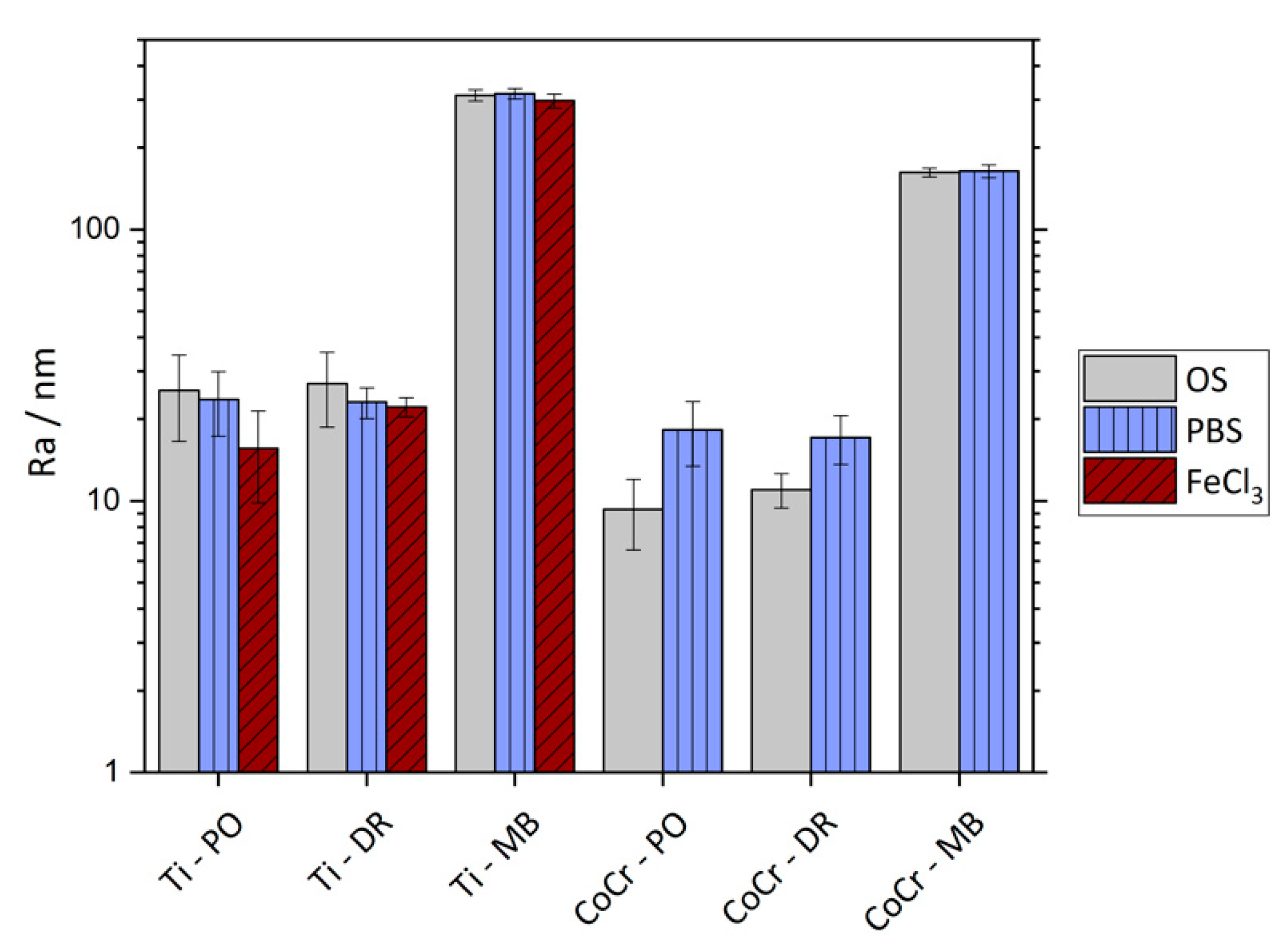 Materials 13 02011 g009