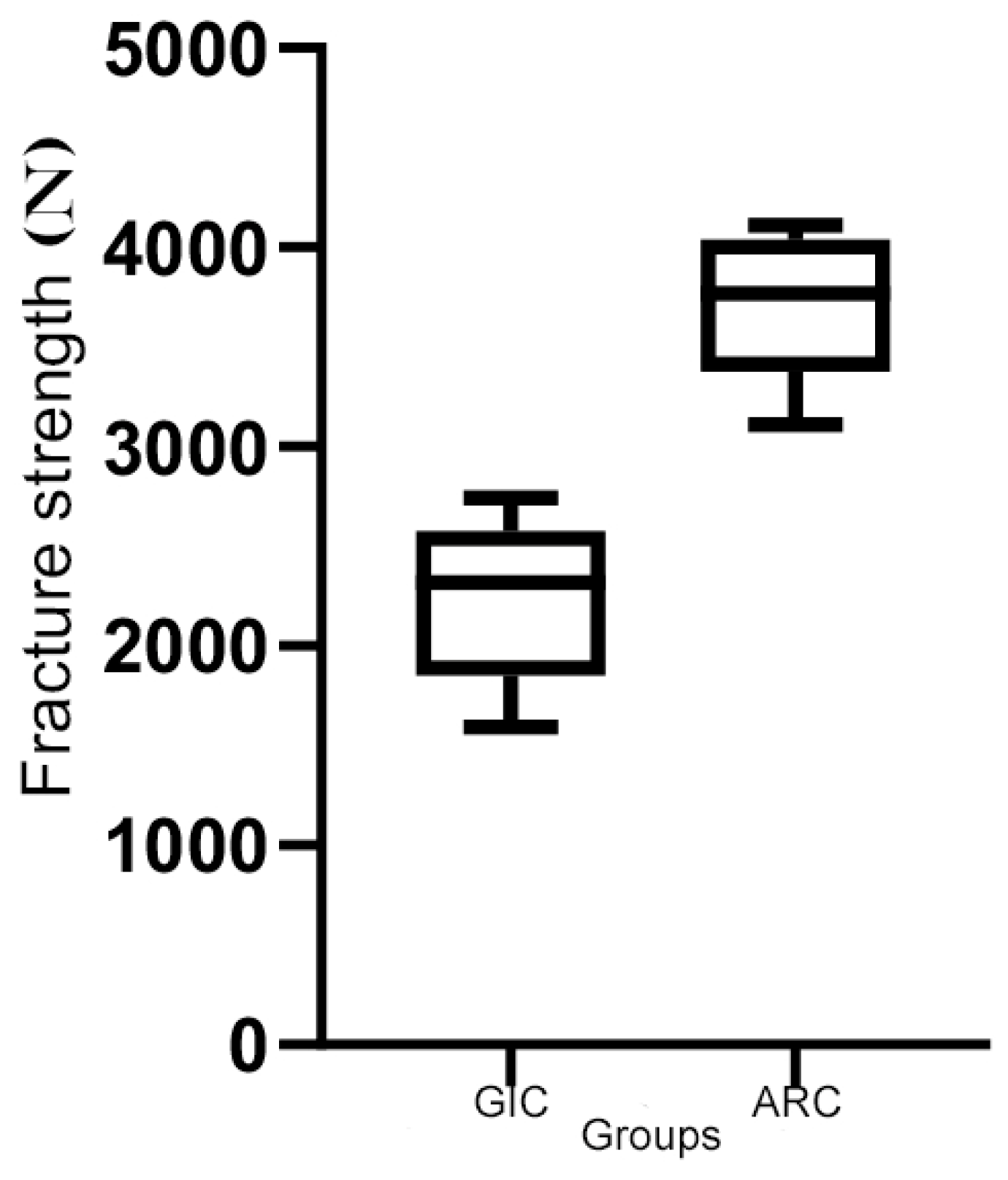 Materials 13 02012 g002