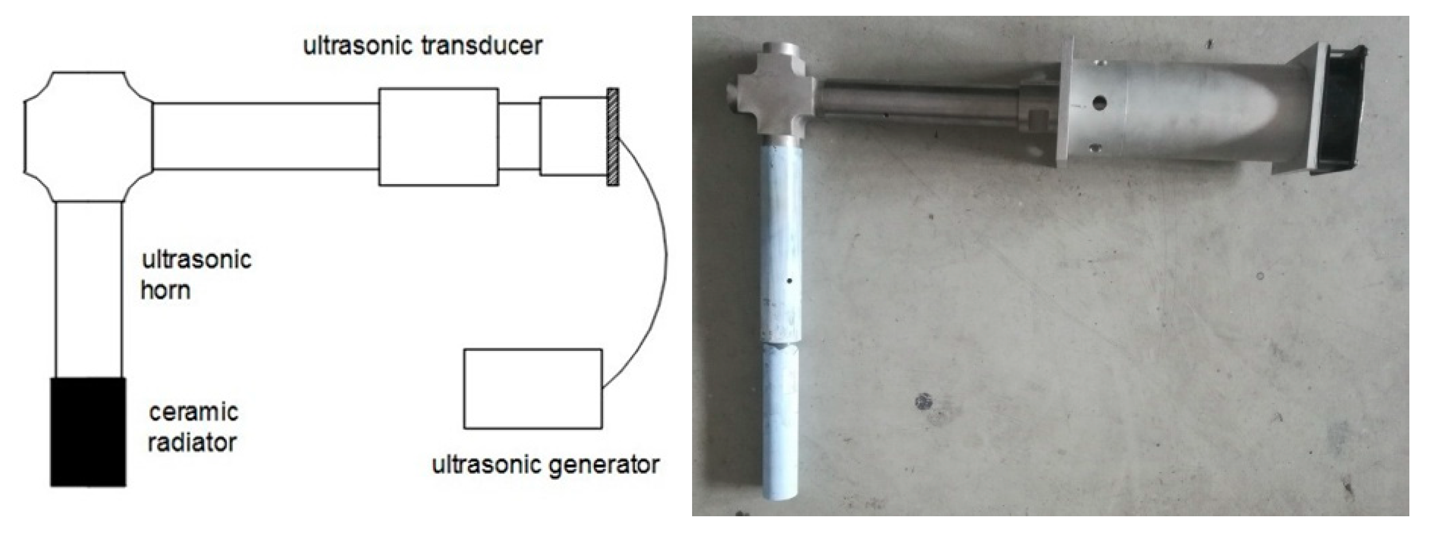 Materials 13 02013 g001