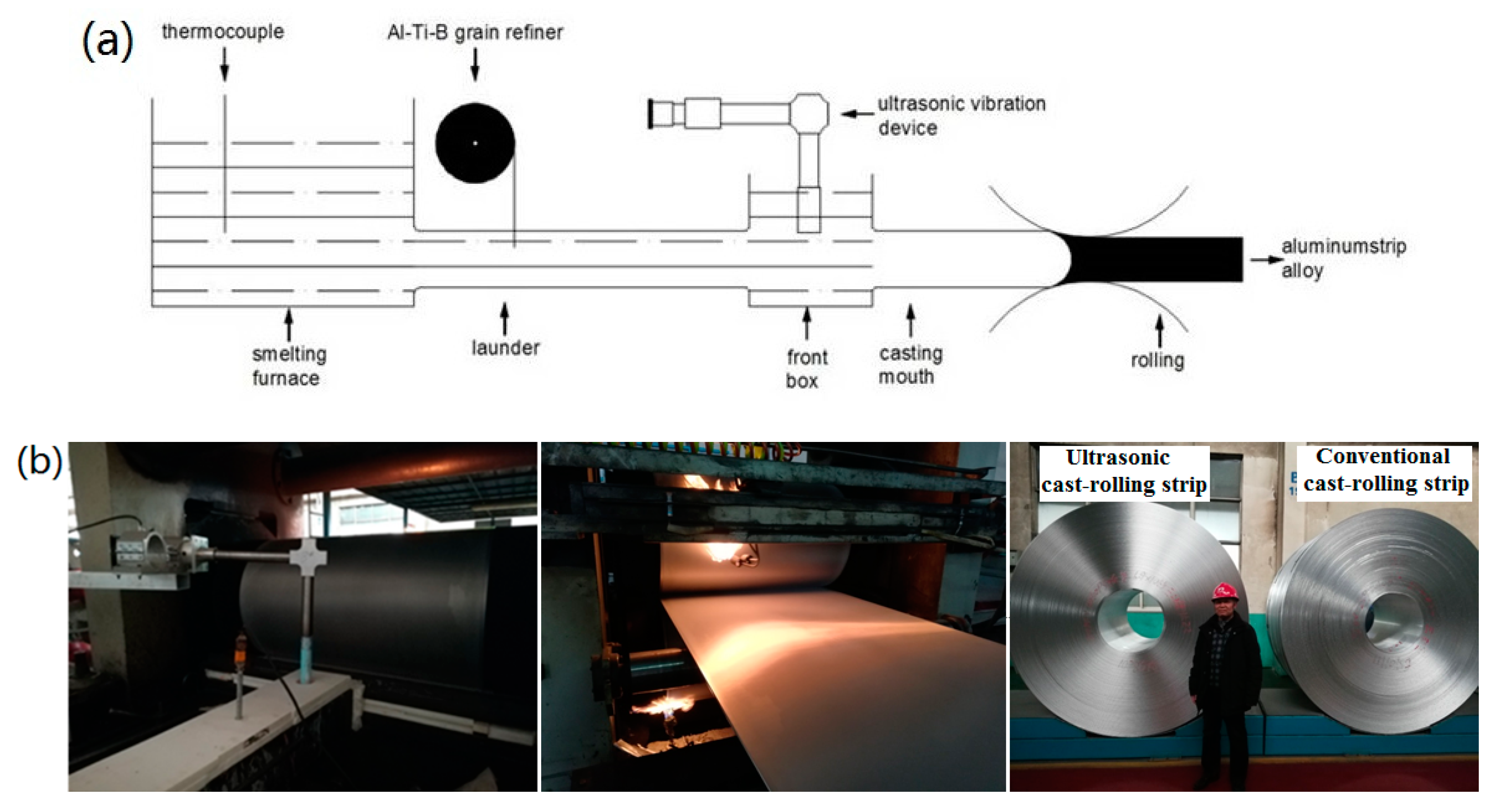 Materials 13 02013 g002