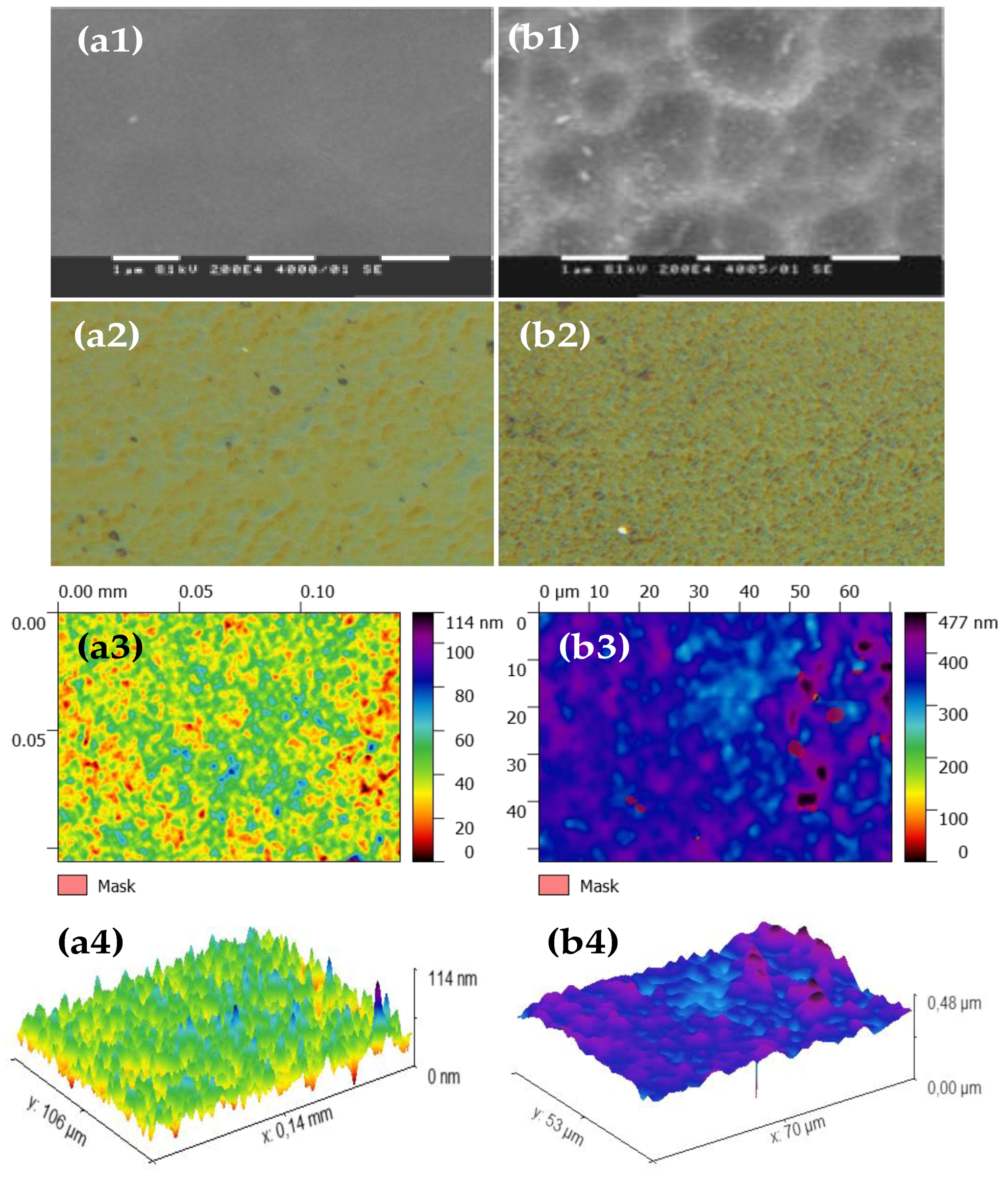 Materials 13 02014 g005
