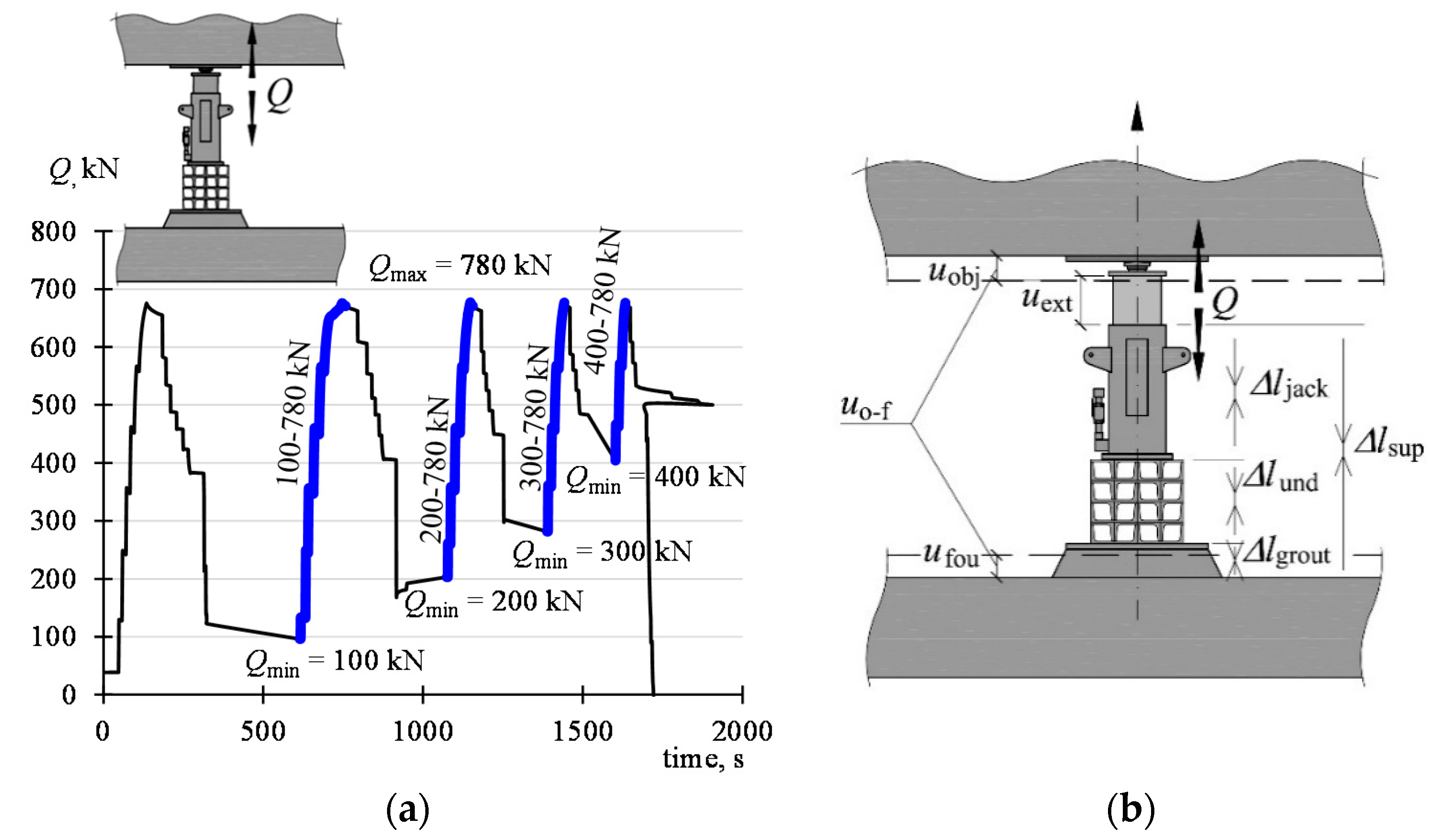 Materials 13 02015 g006