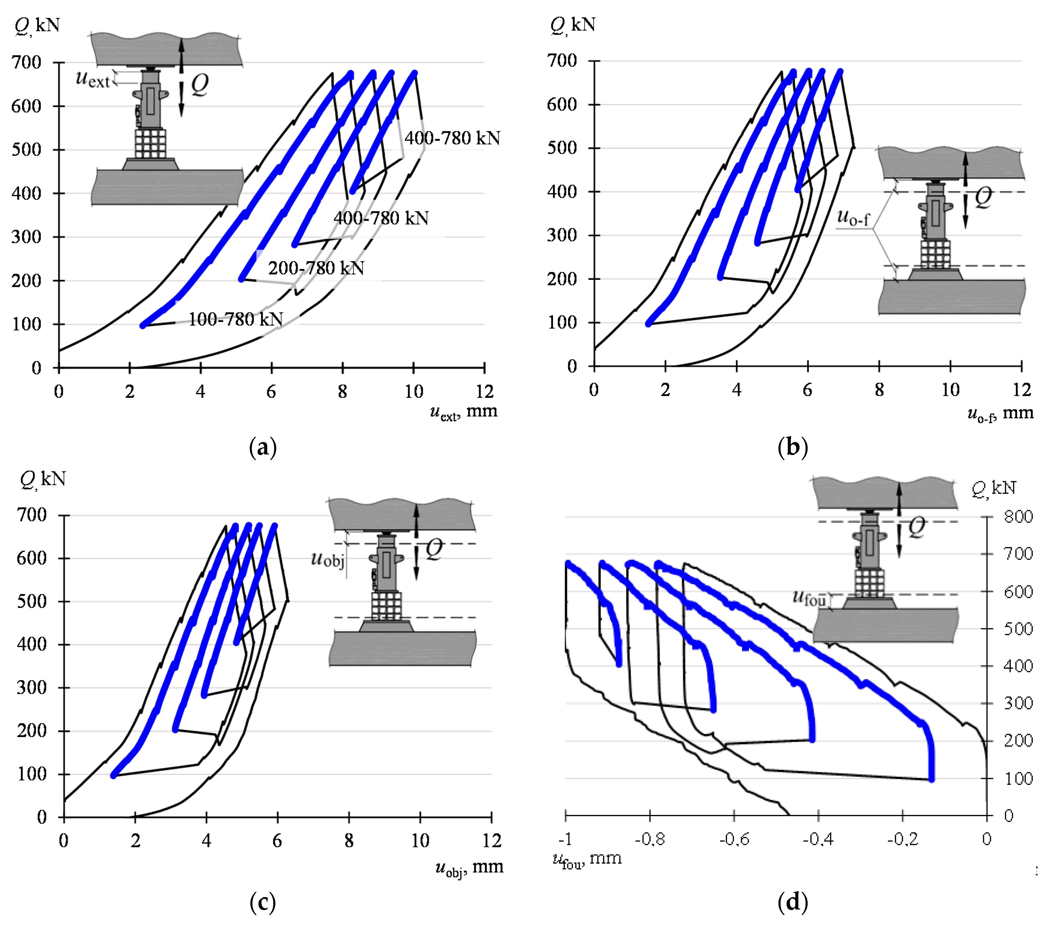 Materials 13 02015 g008