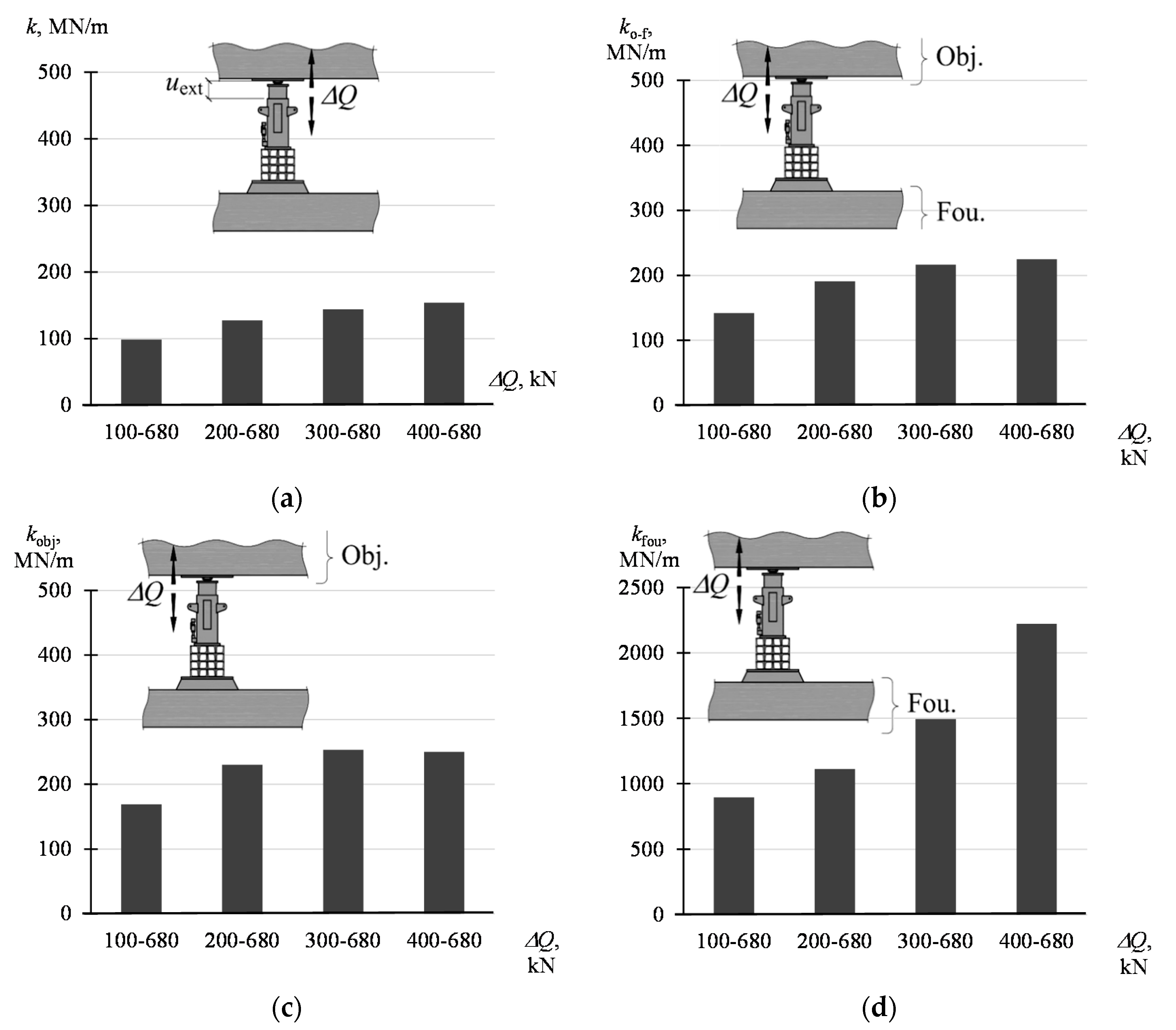 Materials 13 02015 g009