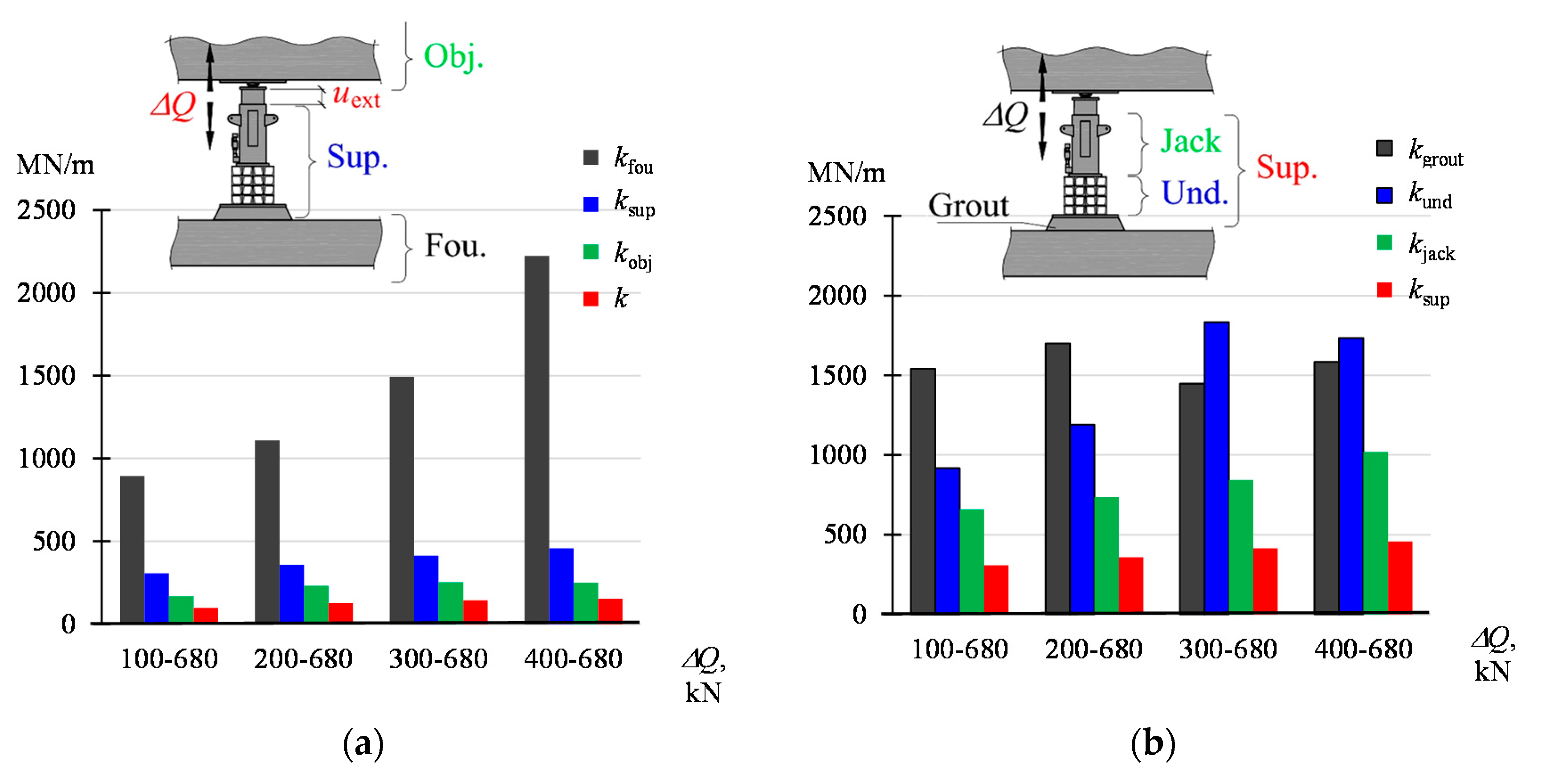 Materials 13 02015 g014