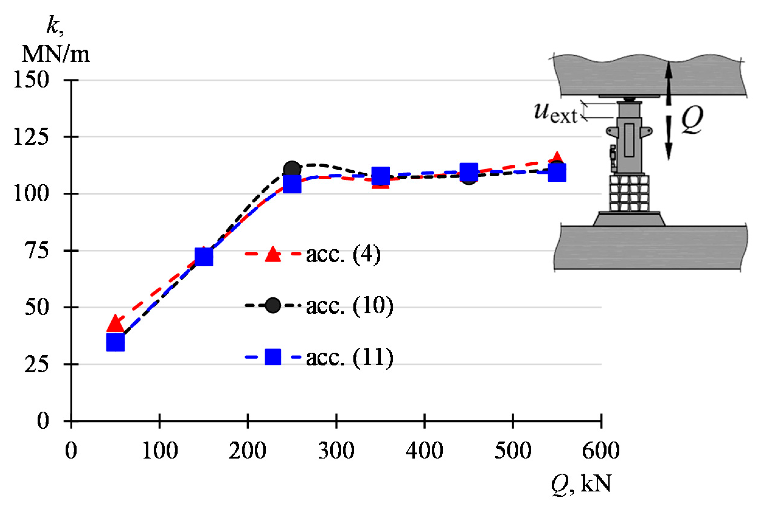 Materials 13 02015 g015