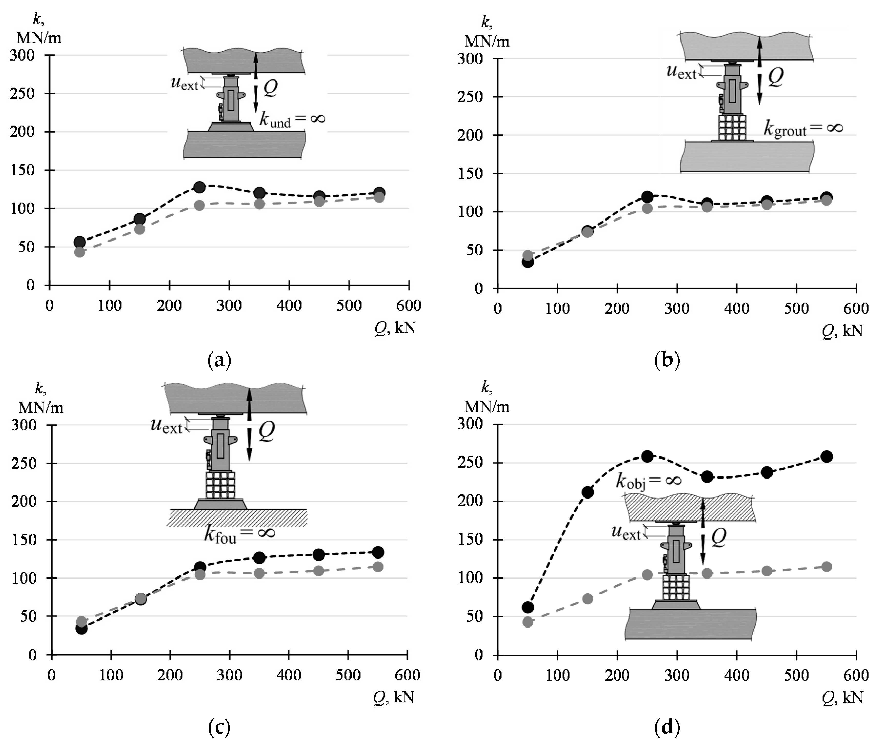 Materials 13 02015 g017