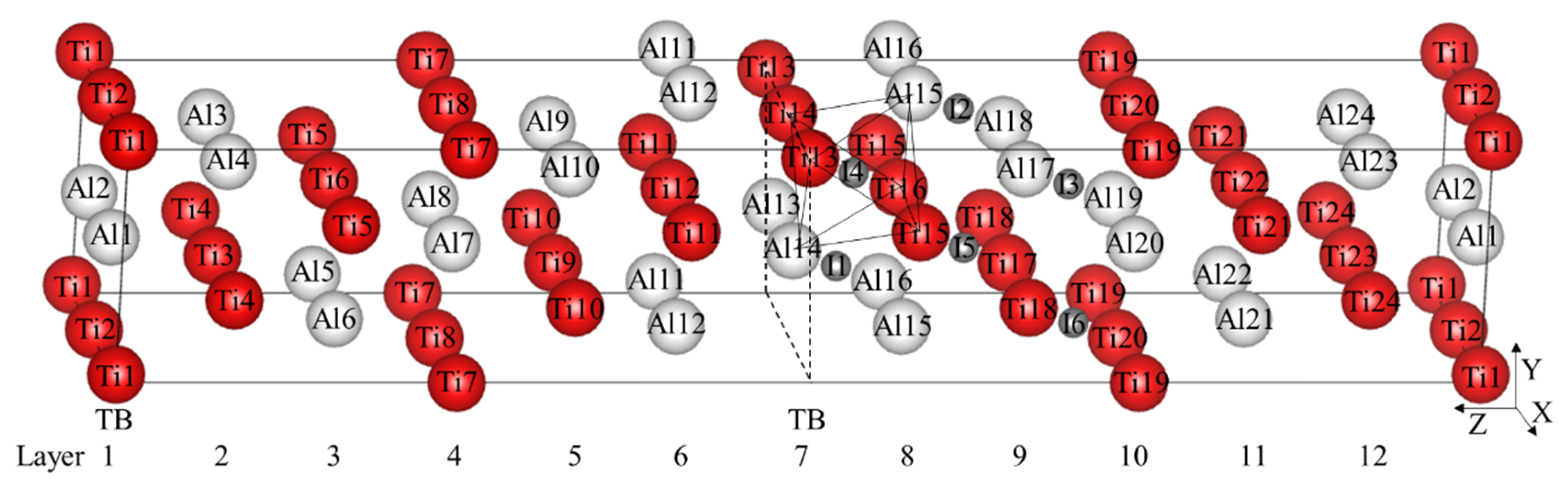 Materials 13 02016 g001