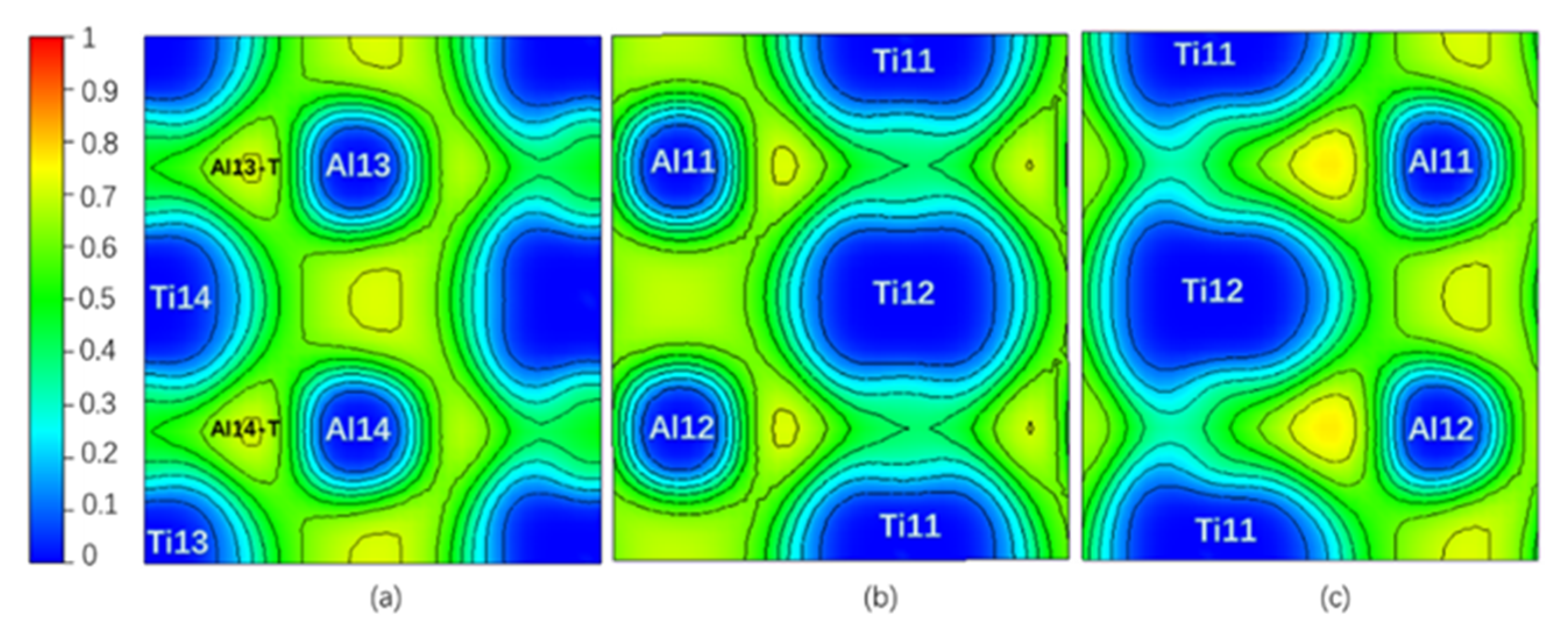 Materials 13 02016 g006