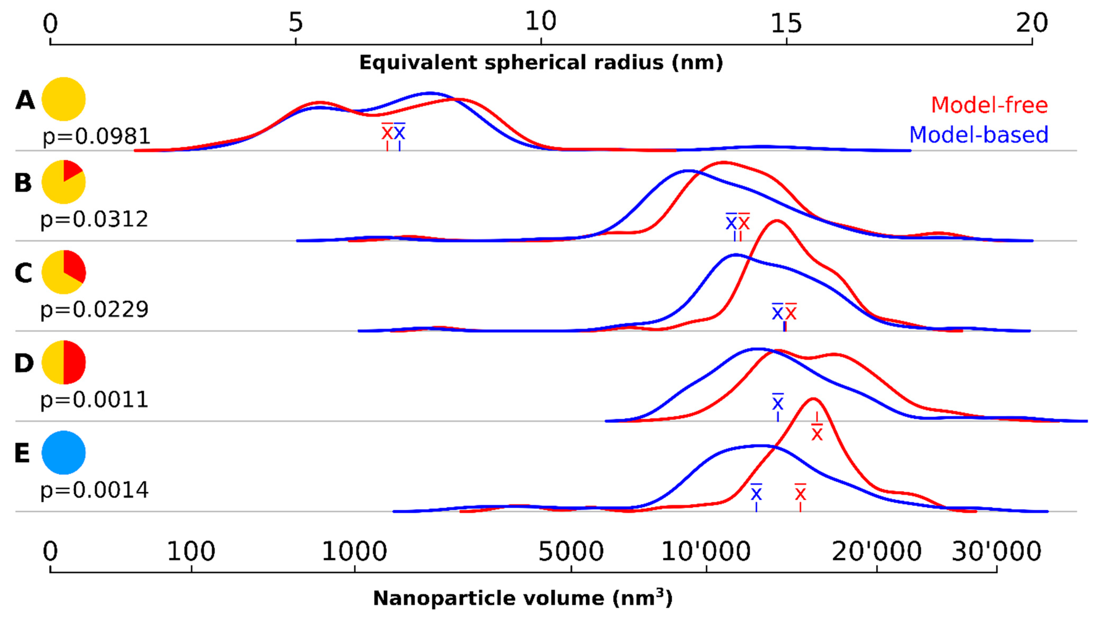 Materials 13 02018 g002