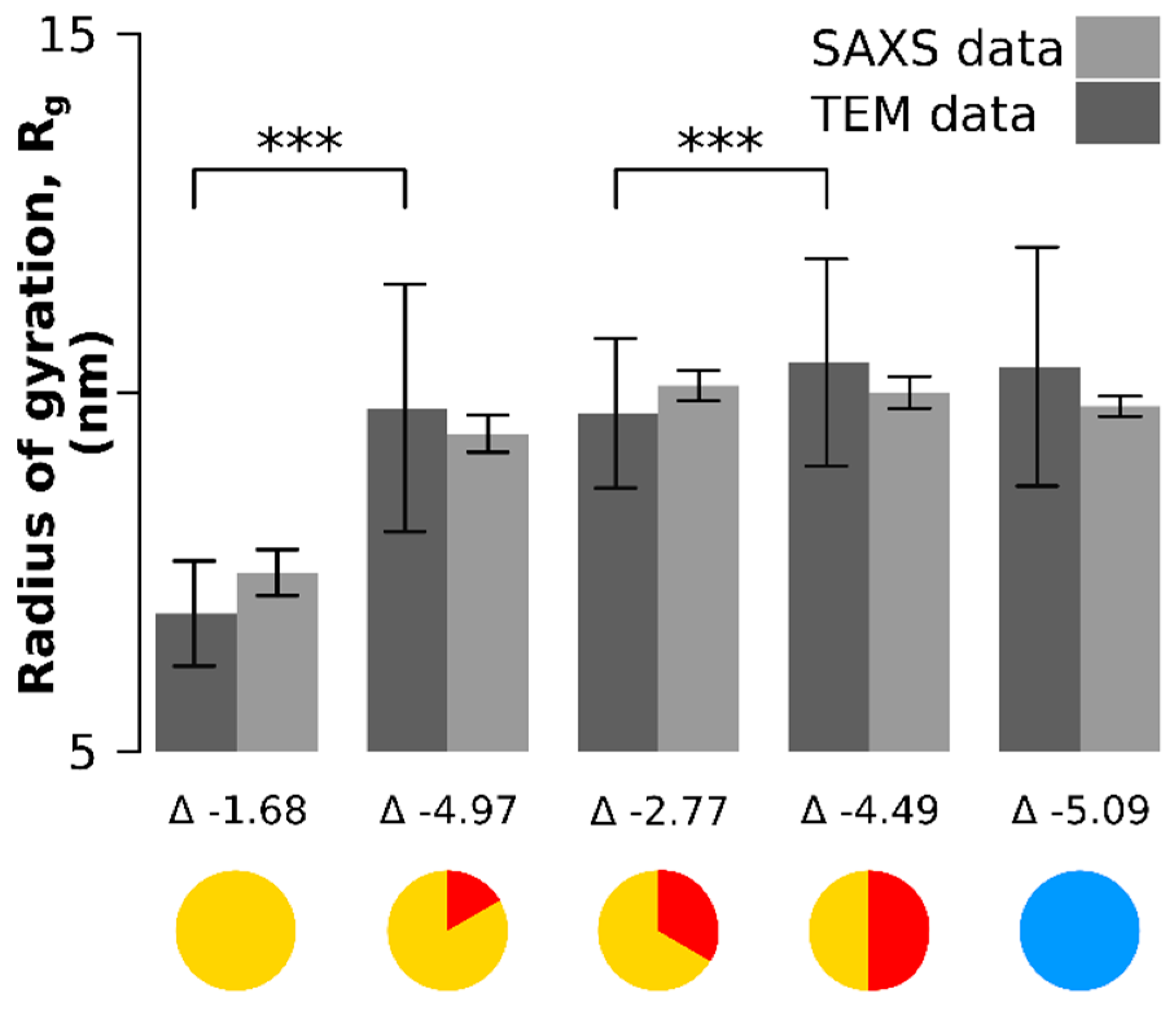 Materials 13 02018 g003