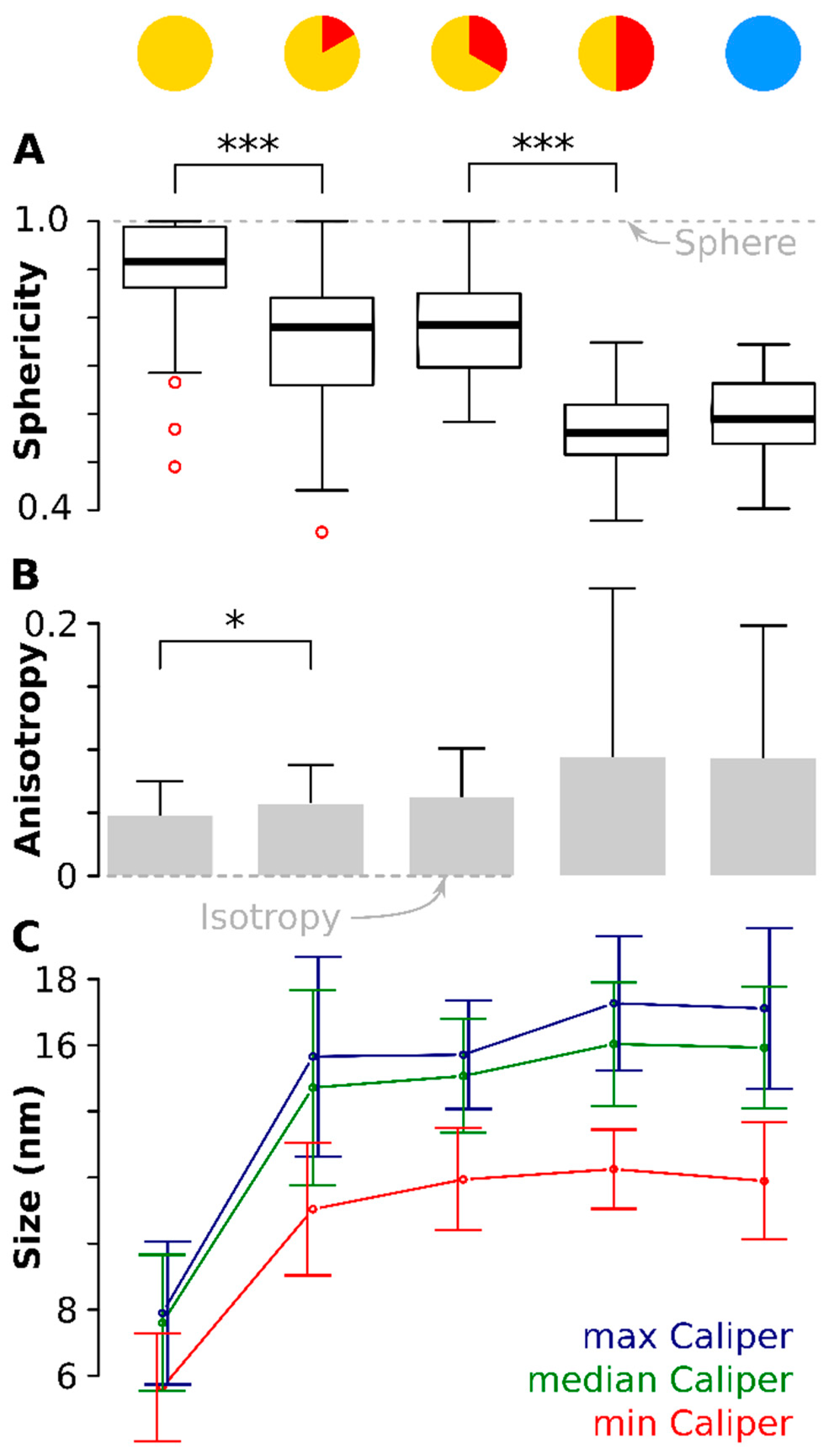 Materials 13 02018 g004