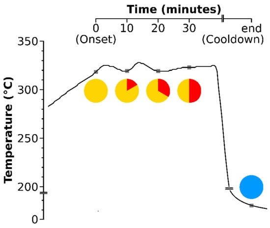 Materials 13 02018 g0a1