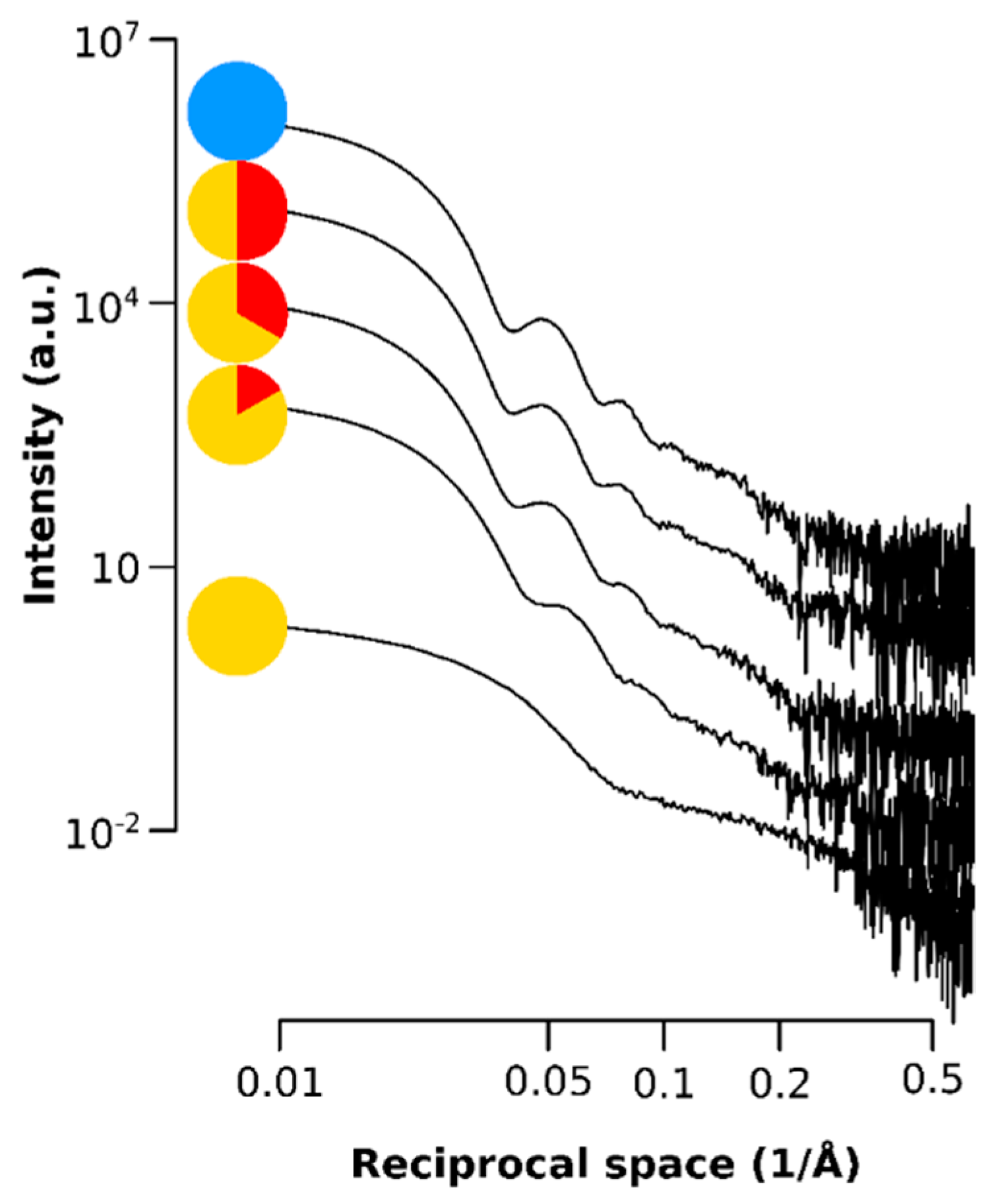 Materials 13 02018 g0a2