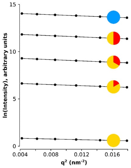 Materials 13 02018 g0a3