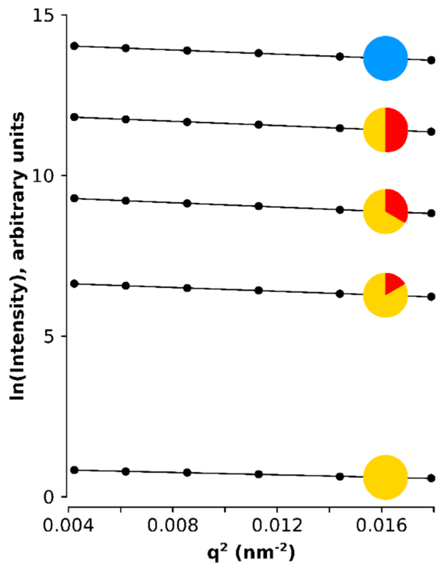 Materials 13 02018 g0a3