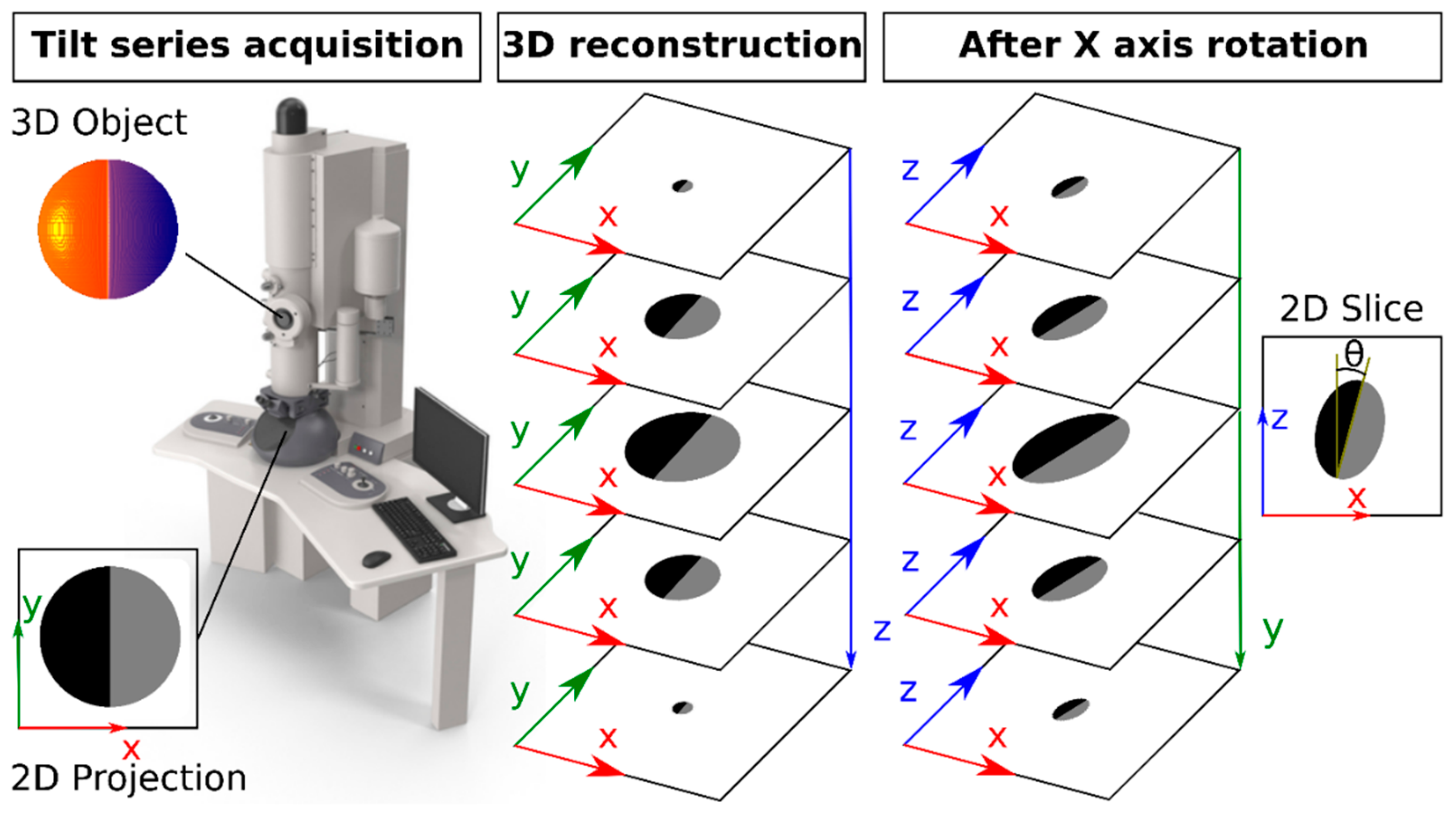 Materials 13 02018 g0a4