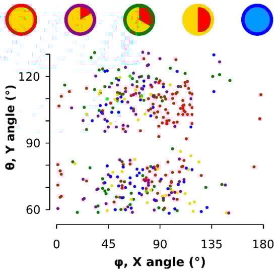 Materials 13 02018 g0a5