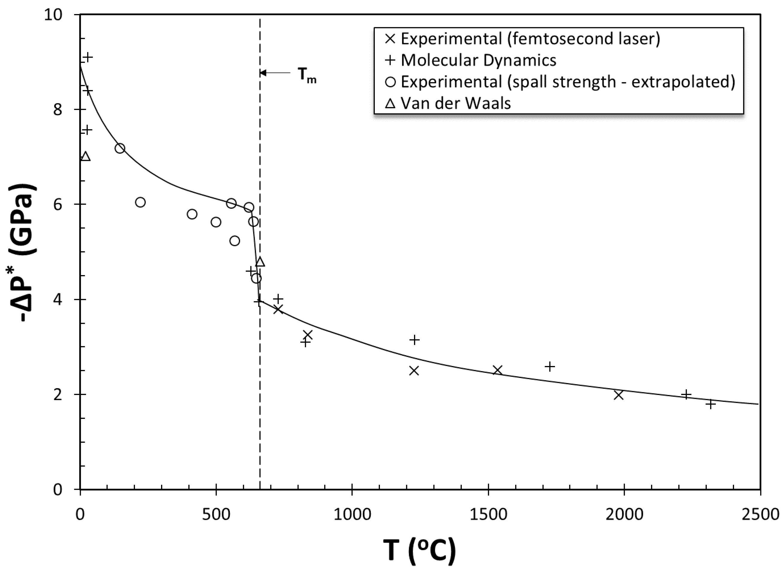 Materials 13 02019 g001 Materials 13 02019 g001