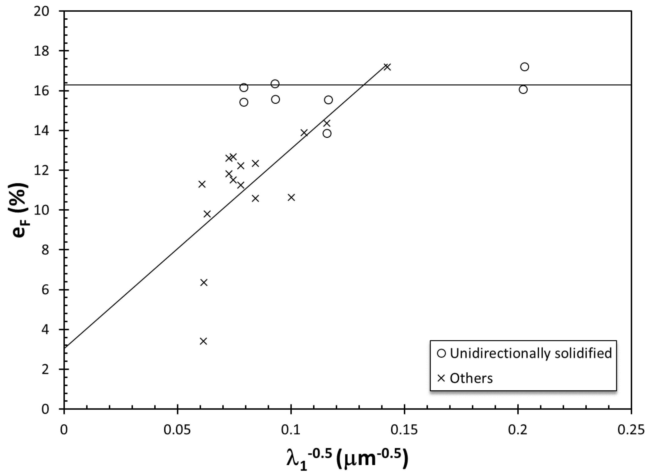 Materials 13 02019 g004 Materials 13 02019 g004
