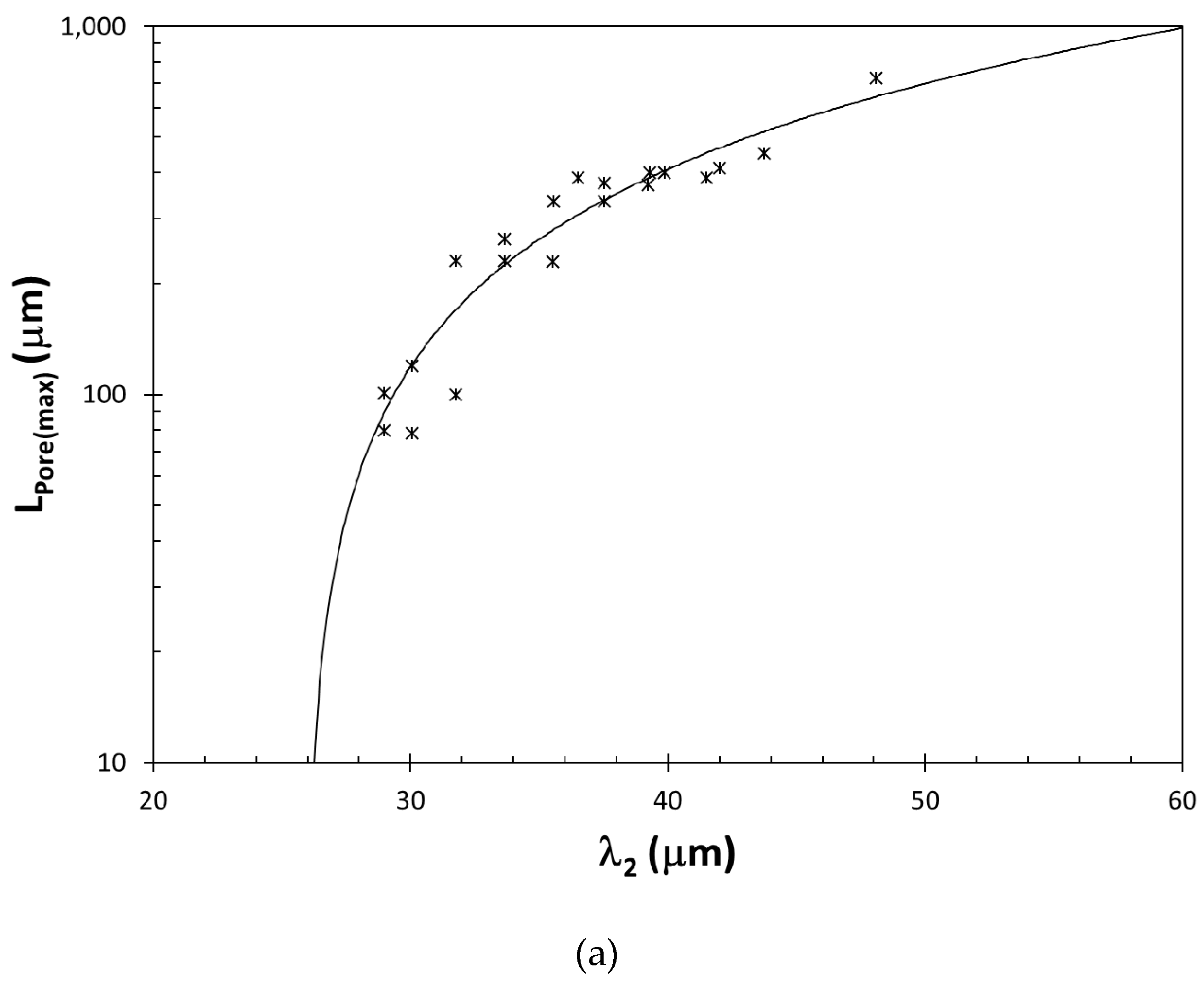 Materials 13 02019 g005a Materials 13 02019 g005a