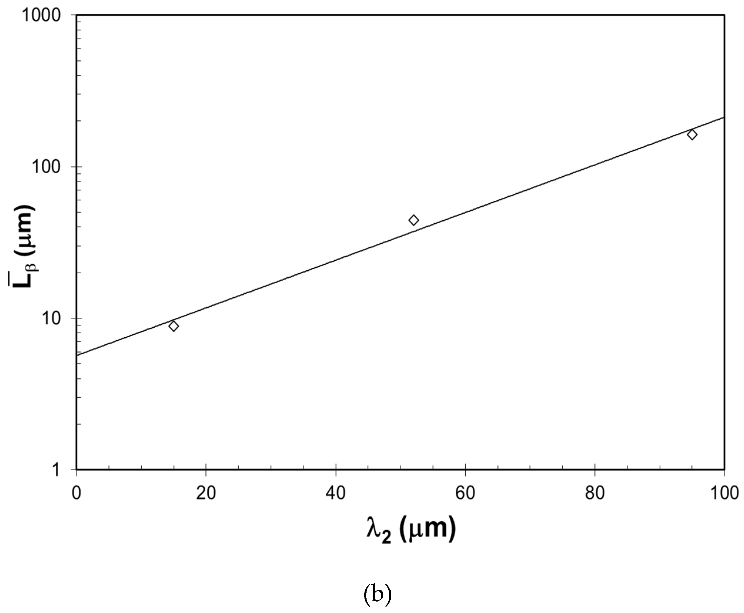 Materials 13 02019 g005b Materials 13 02019 g005b