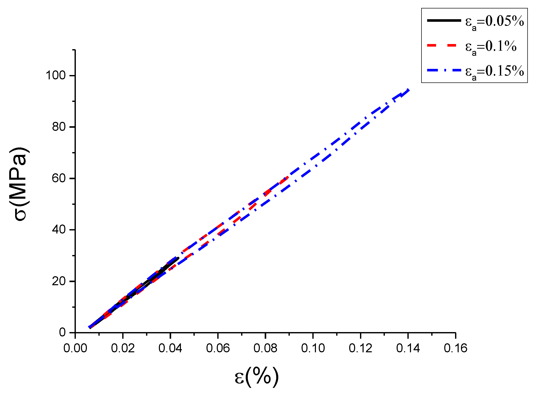 Materials 13 02020 g006