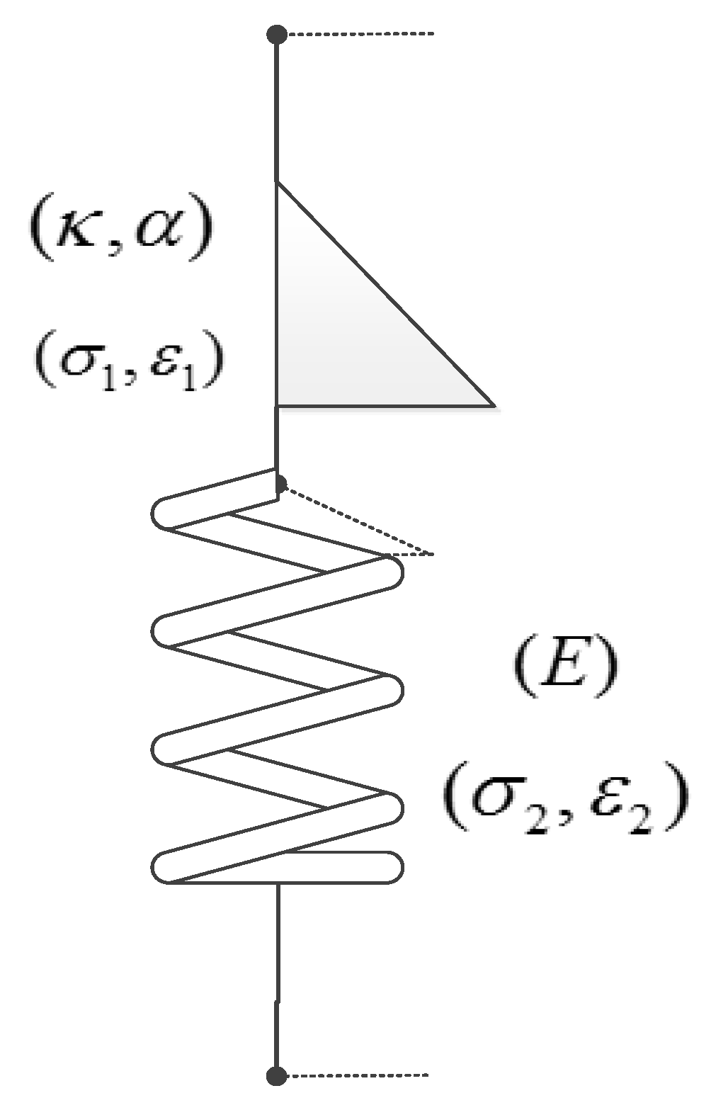 Materials 13 02020 g009