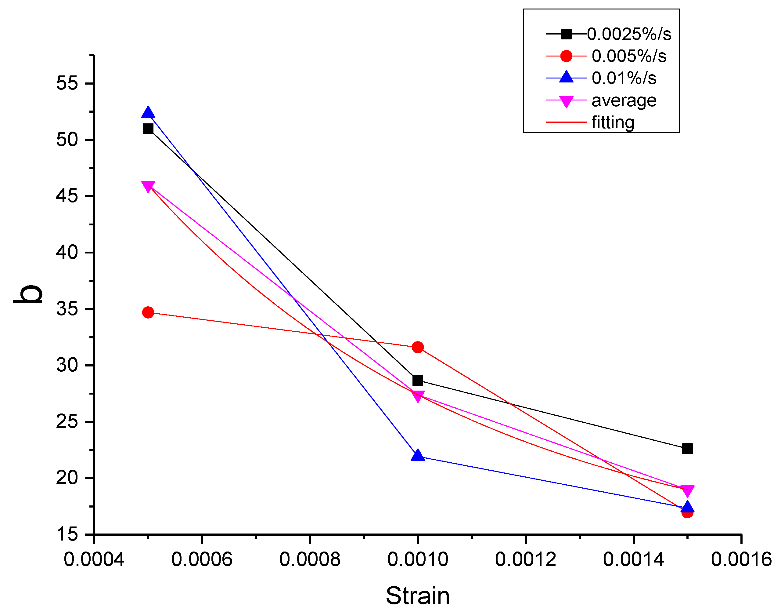 Materials 13 02020 g046