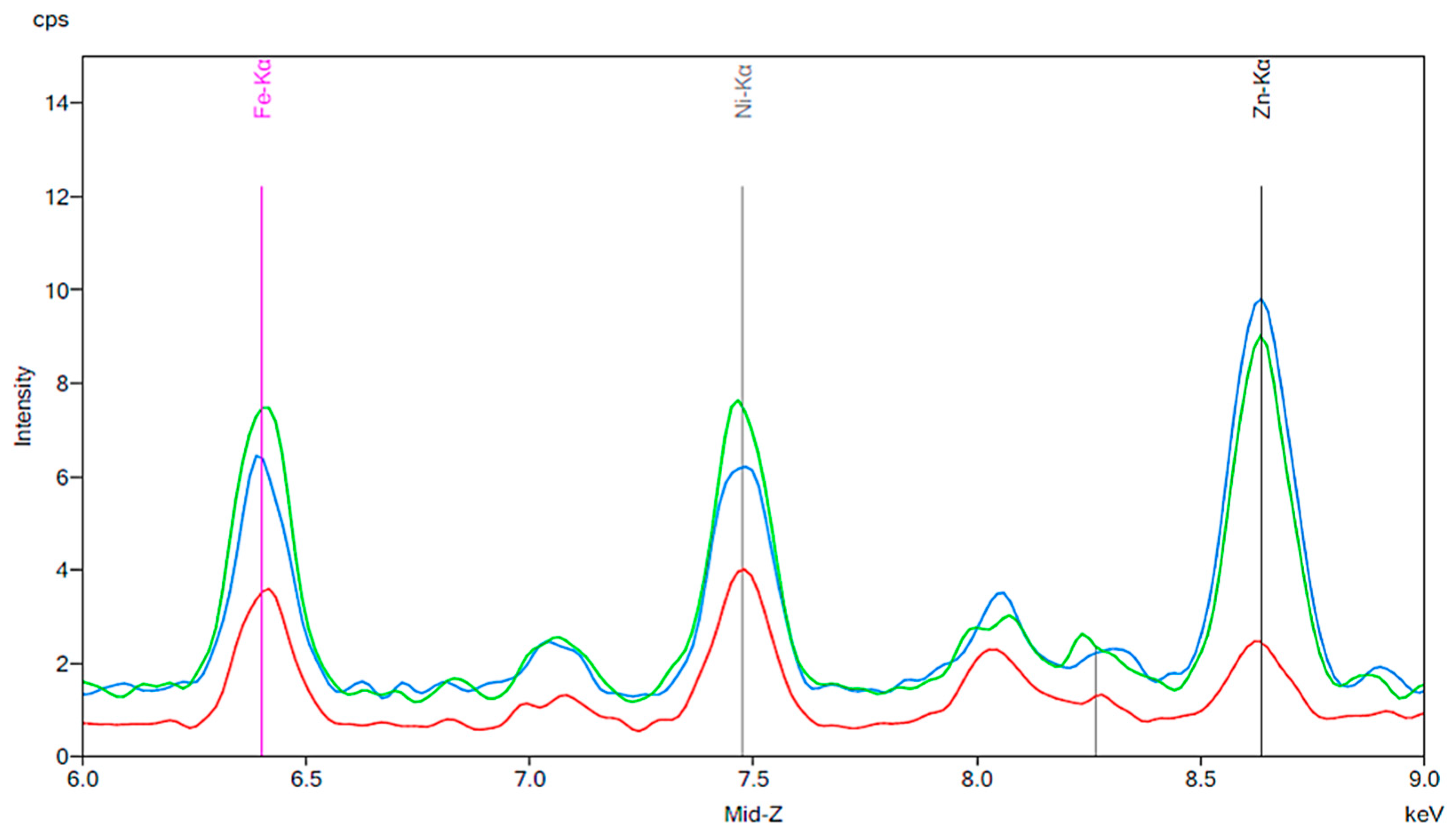 Materials 13 02021 g012
