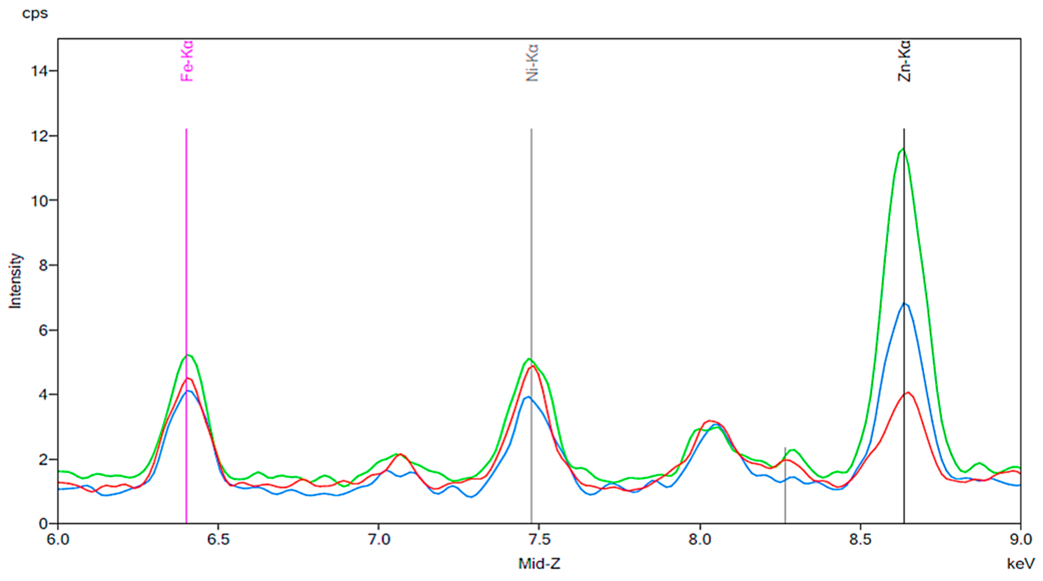 Materials 13 02021 g015