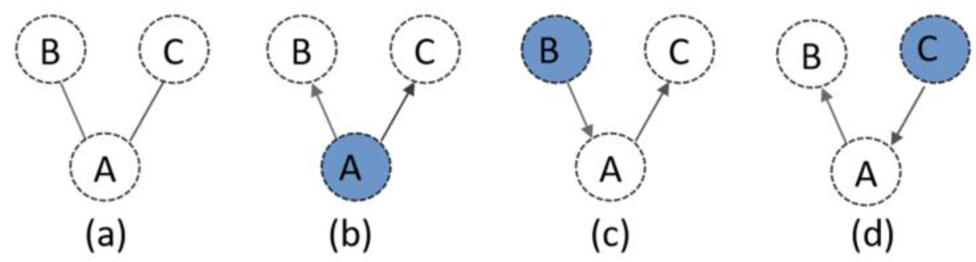 Materials 13 02023 g004