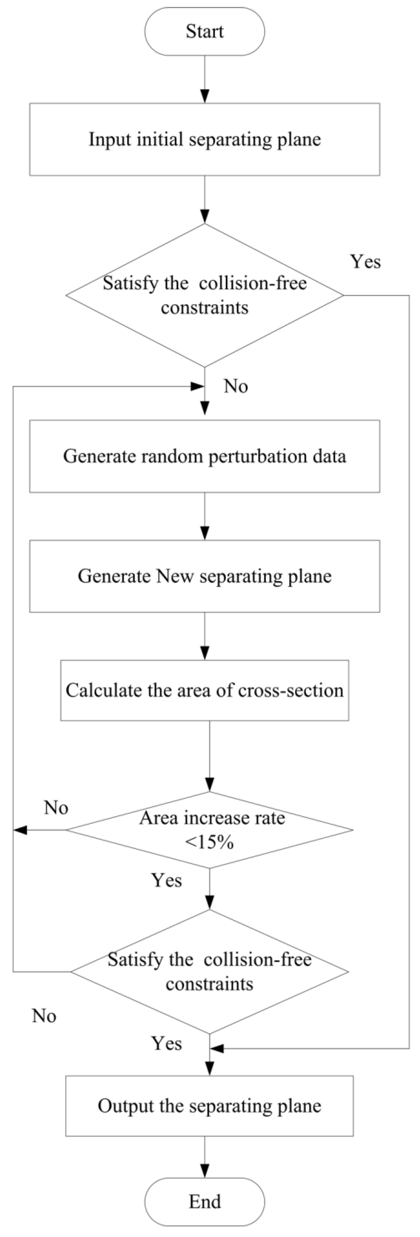 Materials 13 02023 g006